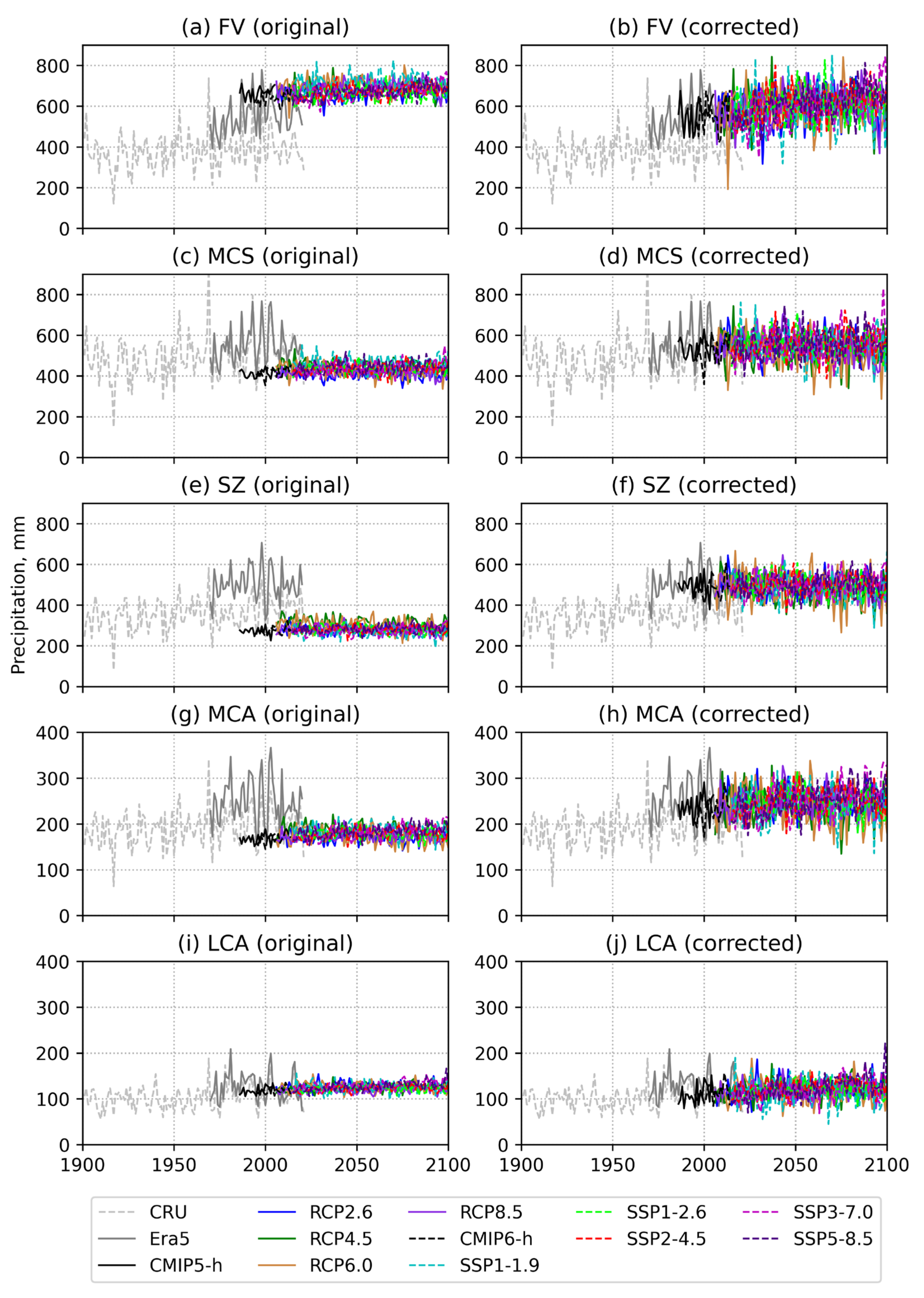 Atmosphere 15 00866 g003