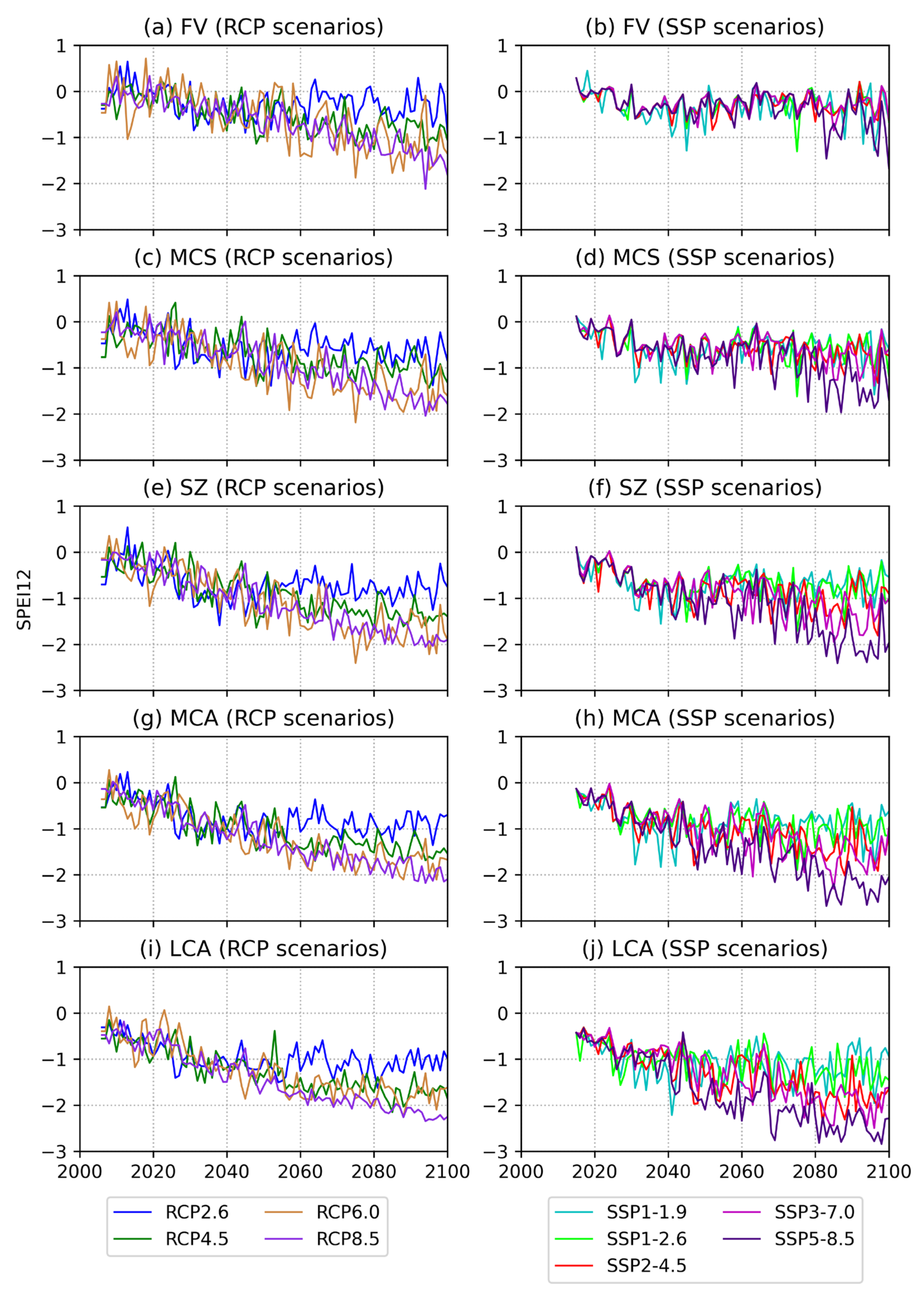 Atmosphere 15 00866 g010