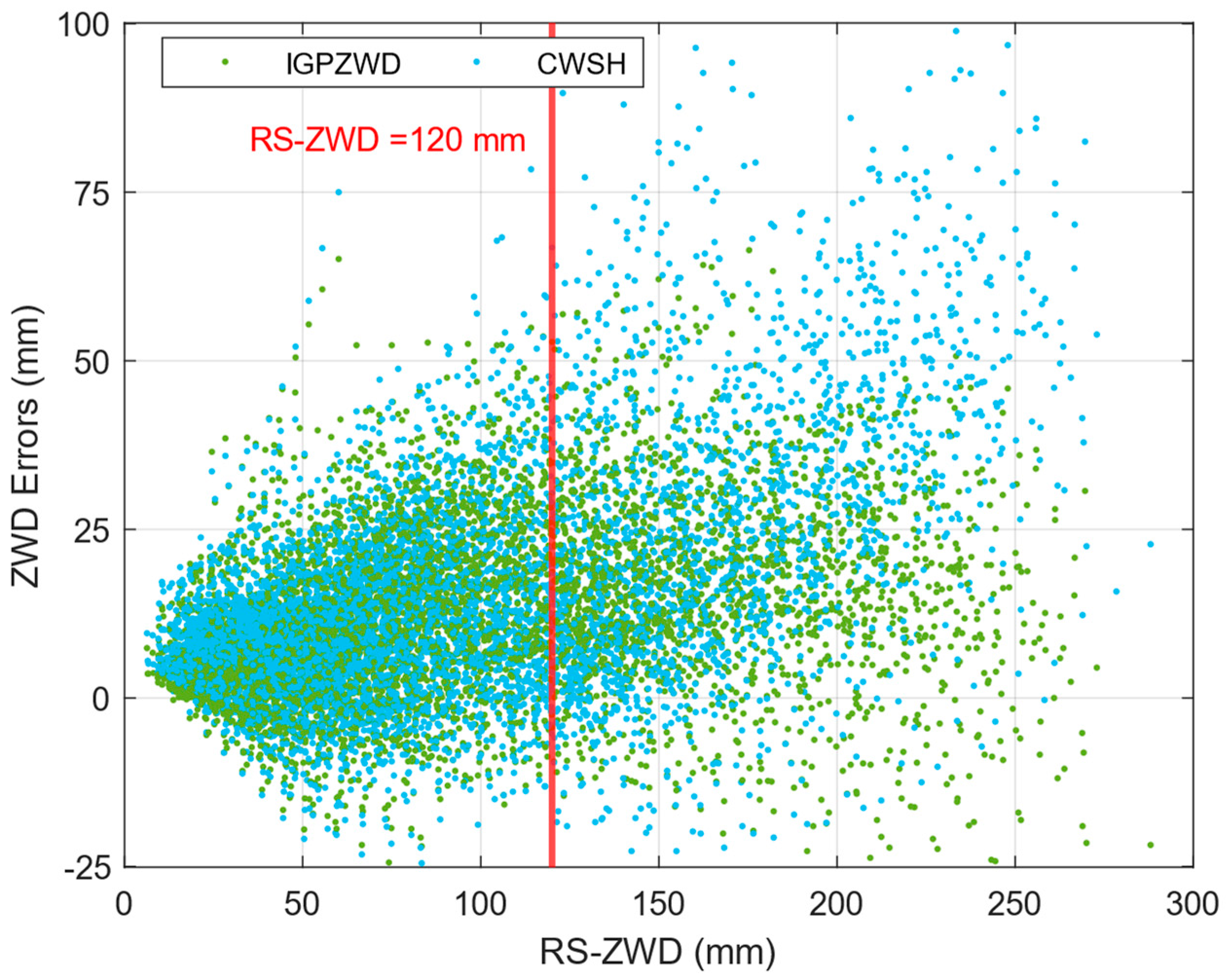 Atmosphere 15 00872 g011