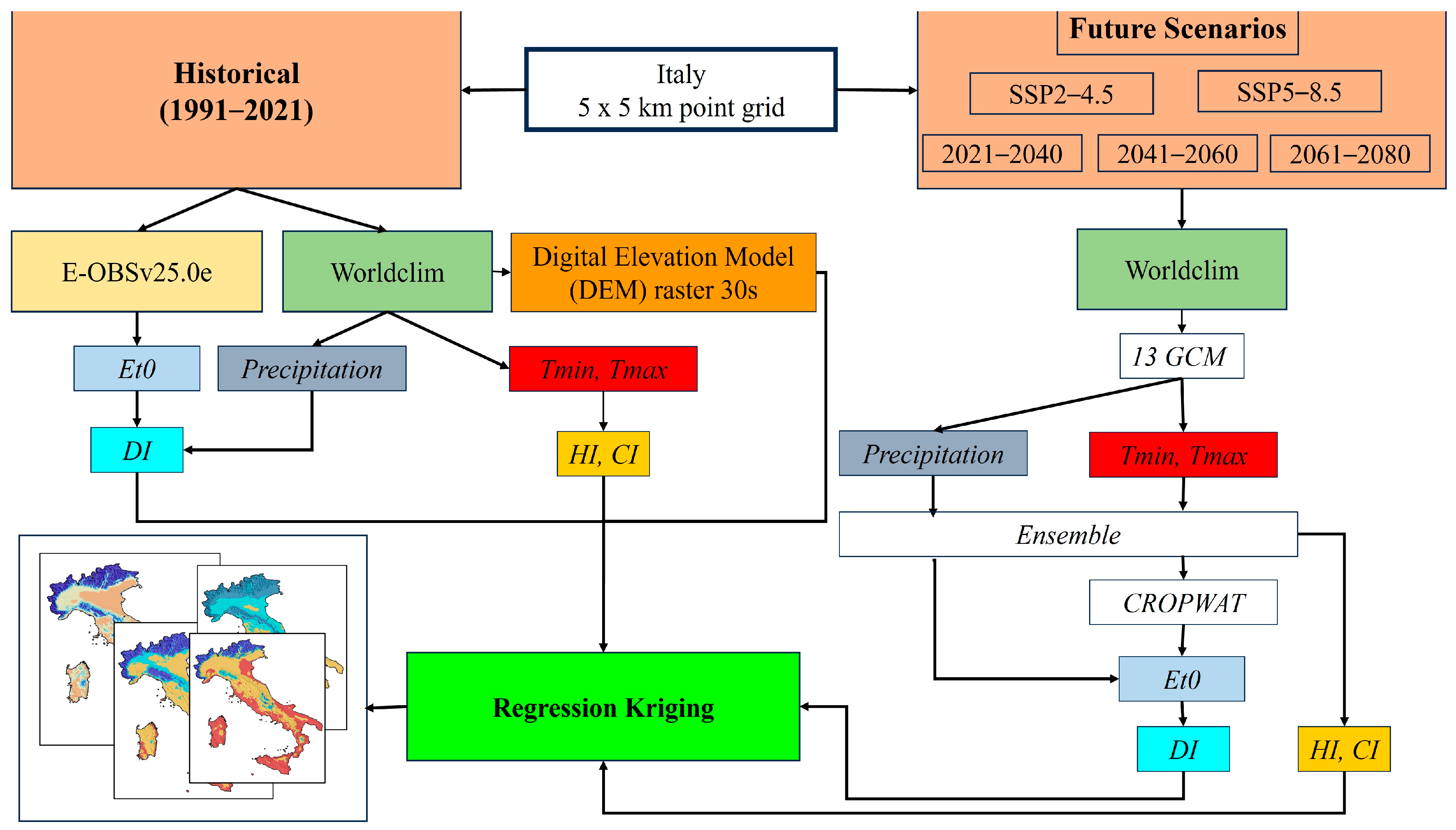 Atmosphere 15 00885 g002