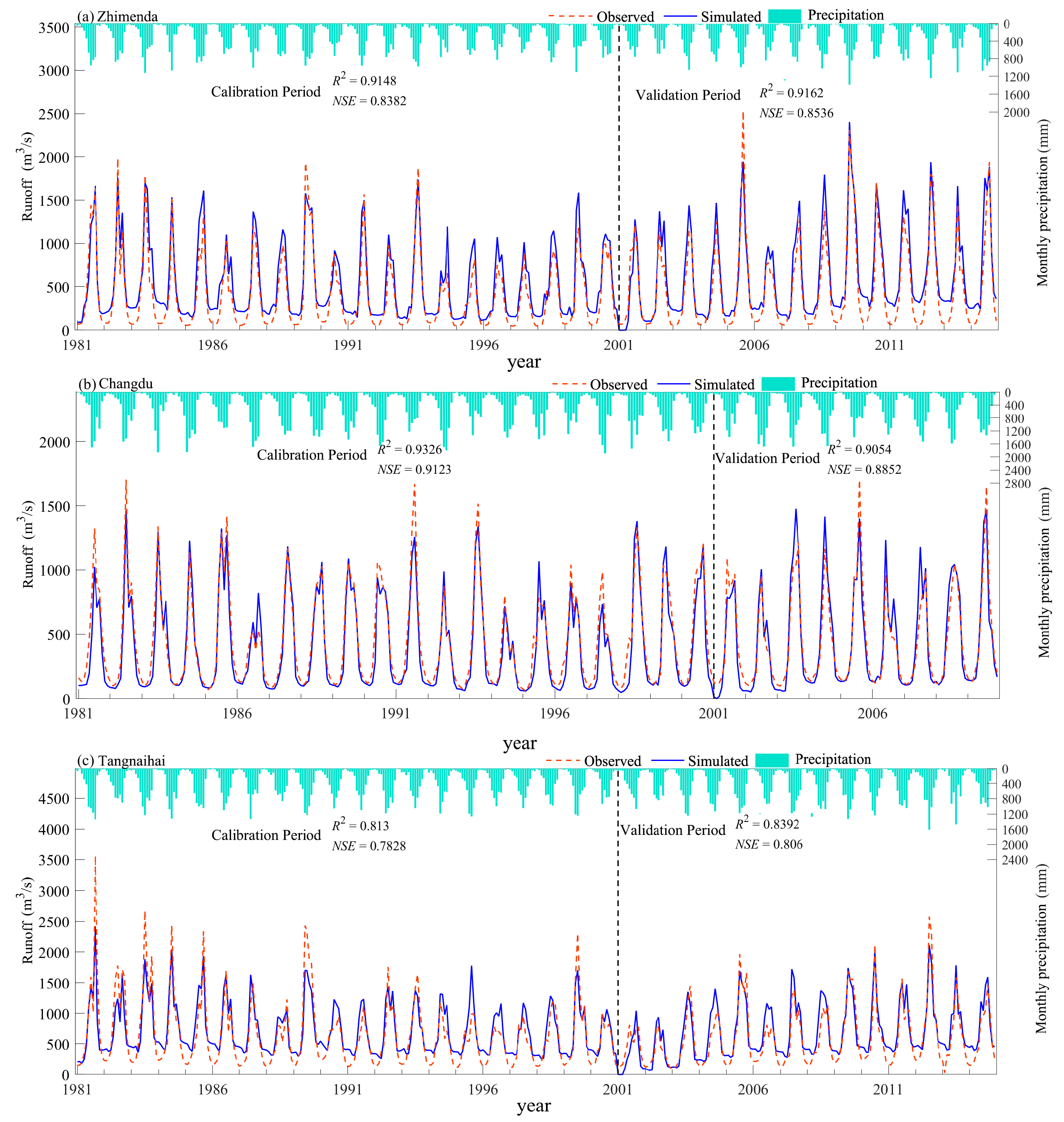 Atmosphere 15 00889 g002