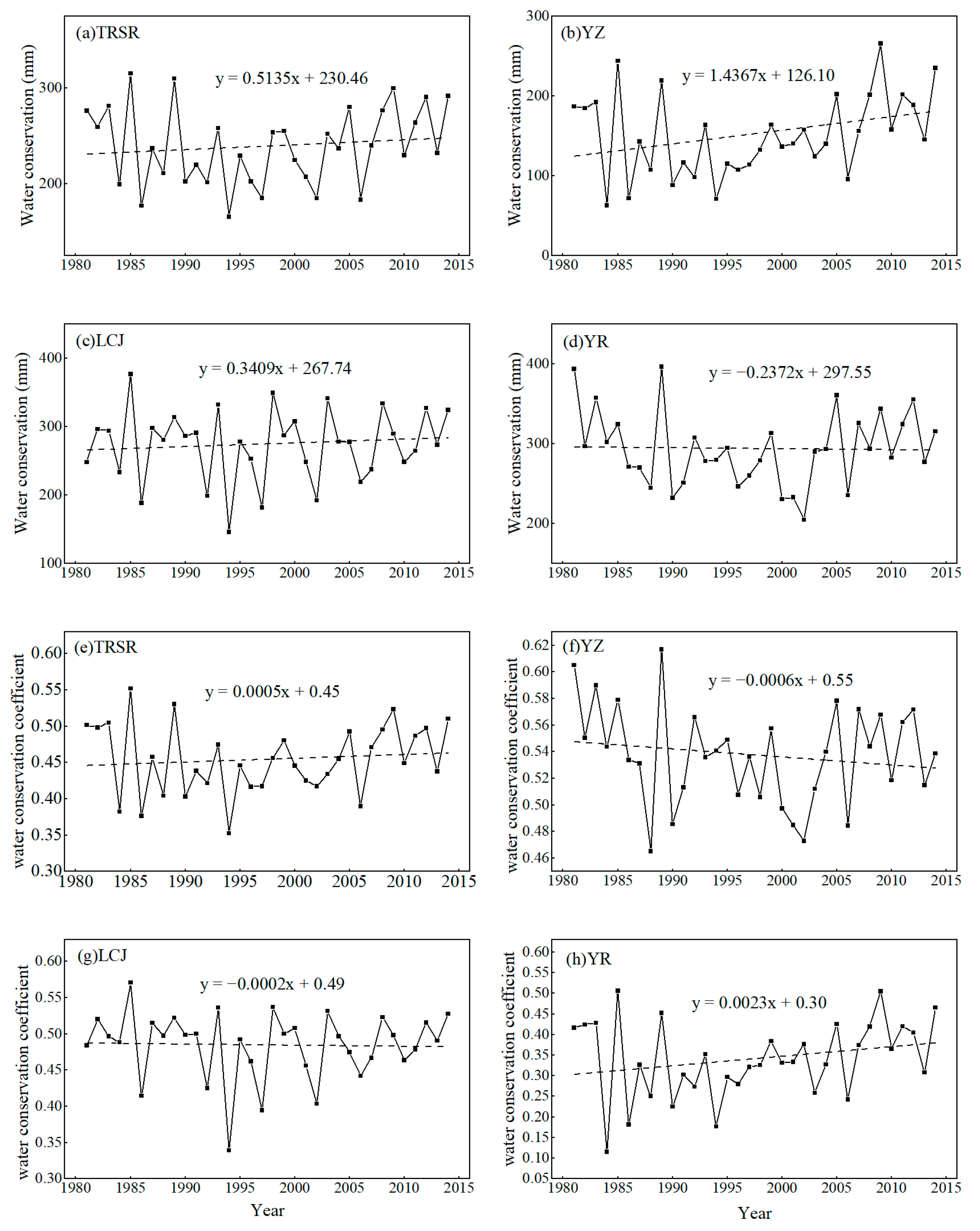 Atmosphere 15 00889 g003