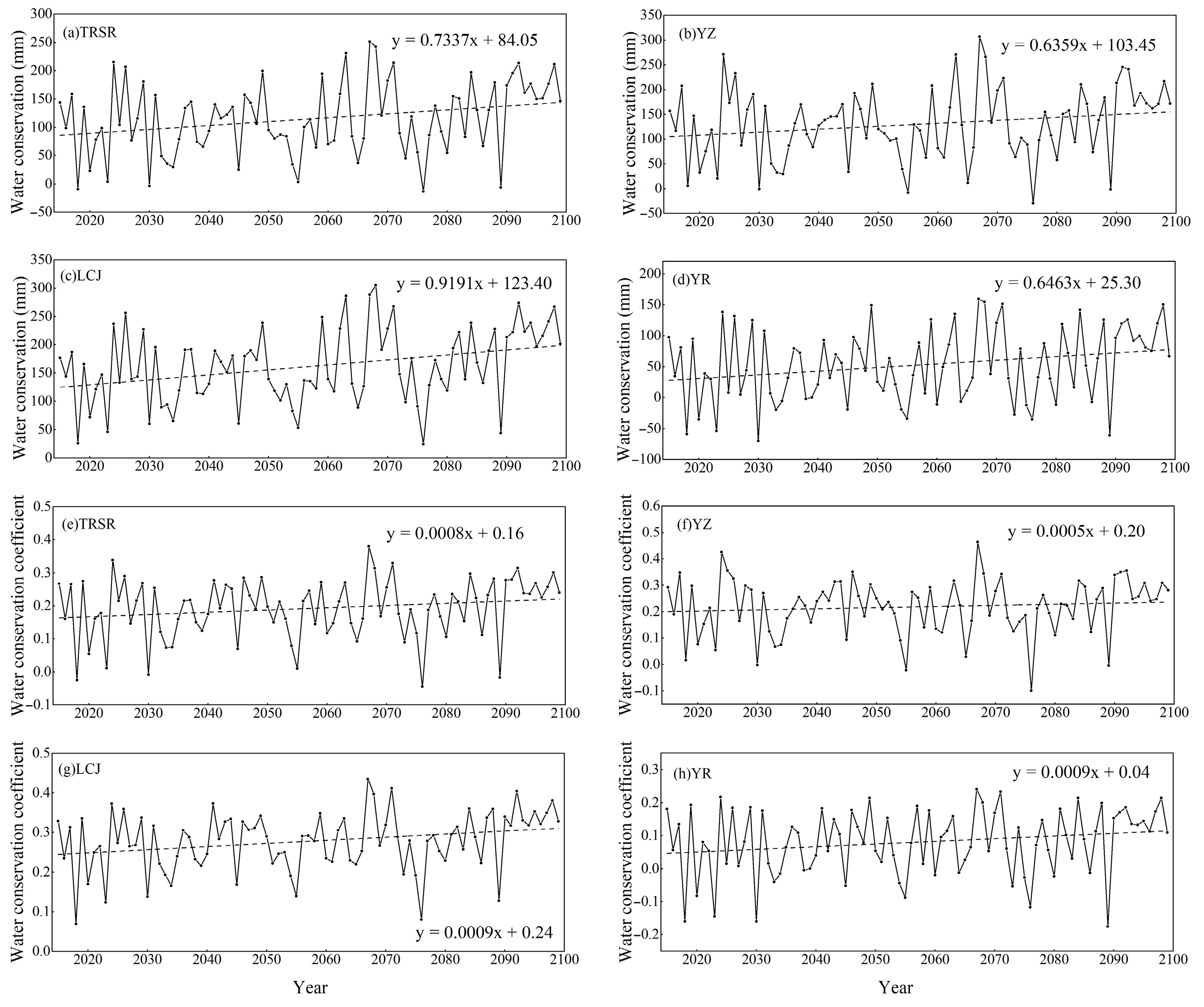 Atmosphere 15 00889 g010