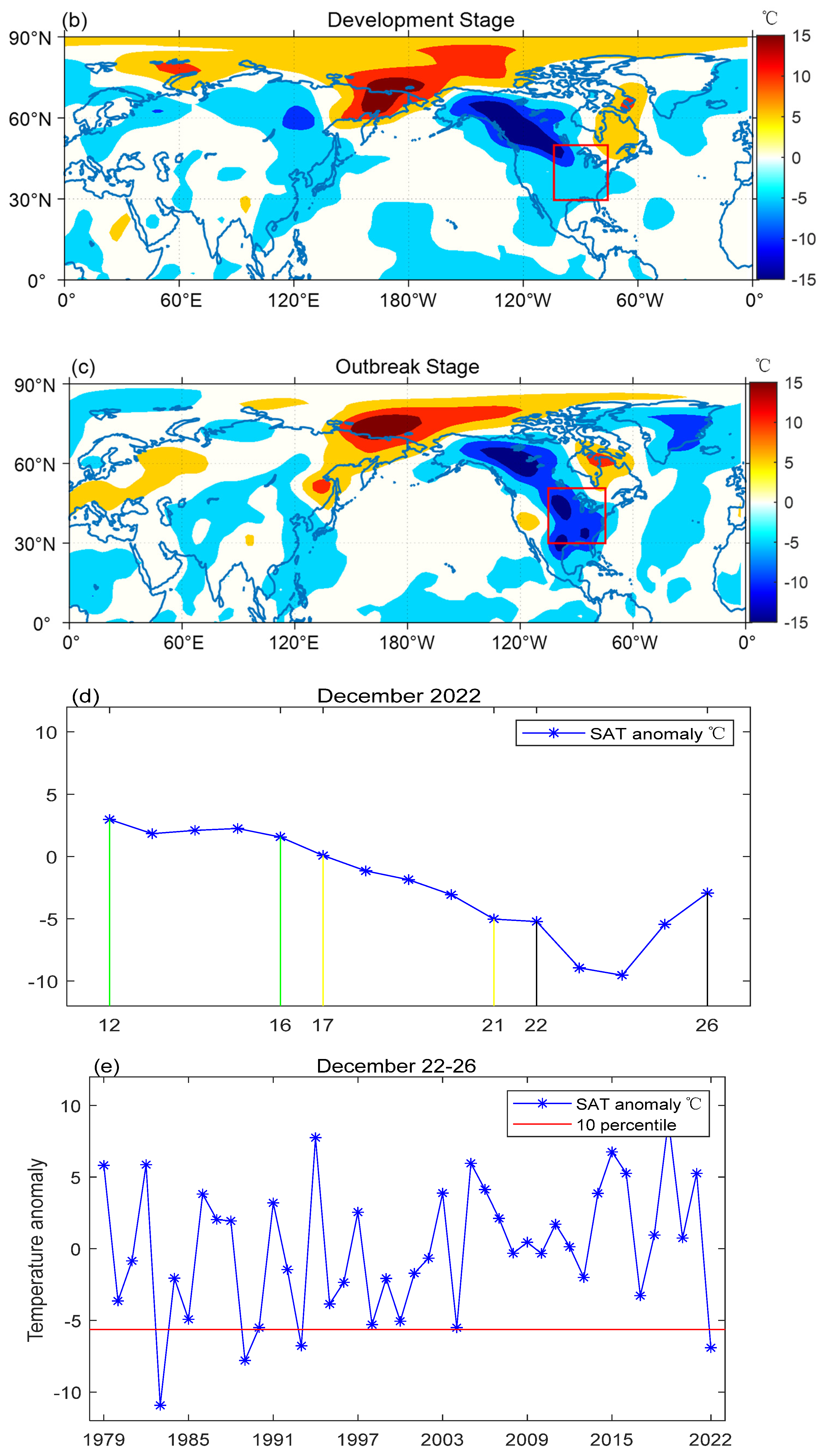 Atmosphere 15 00893 g001b