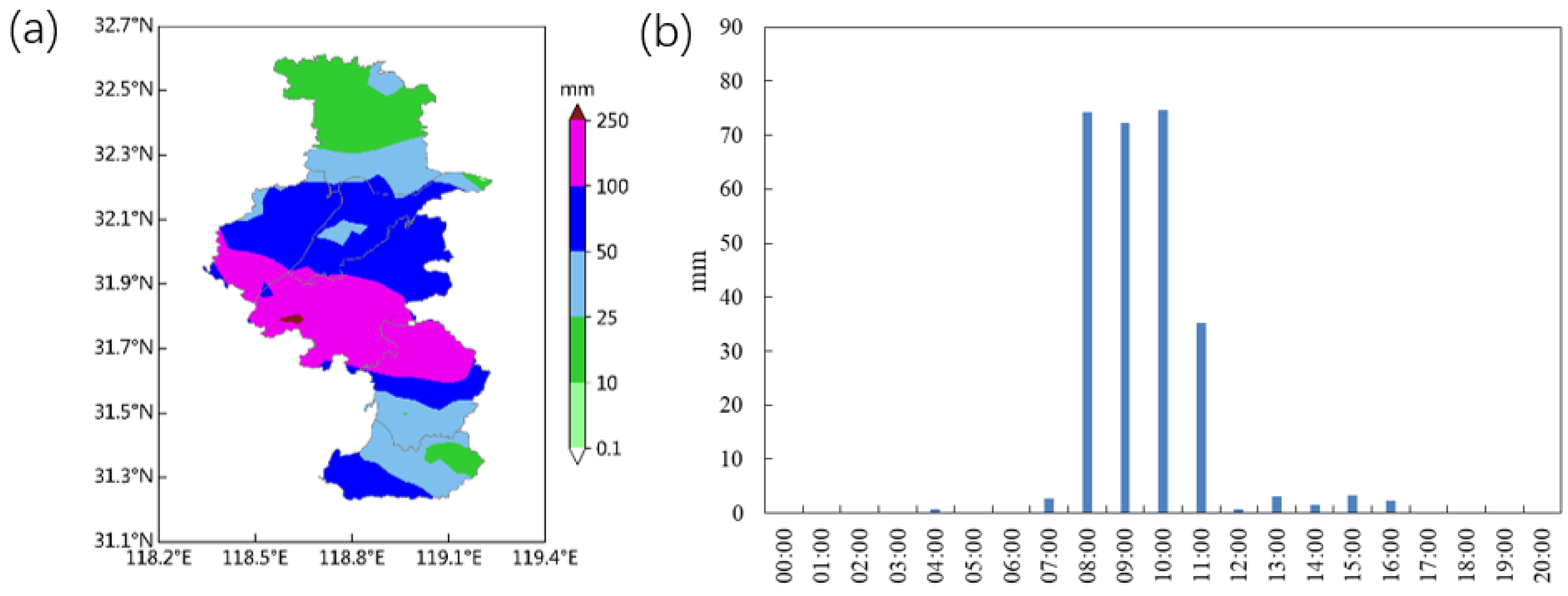 Atmosphere 15 00904 g001 Atmosphere 15 00904 g001