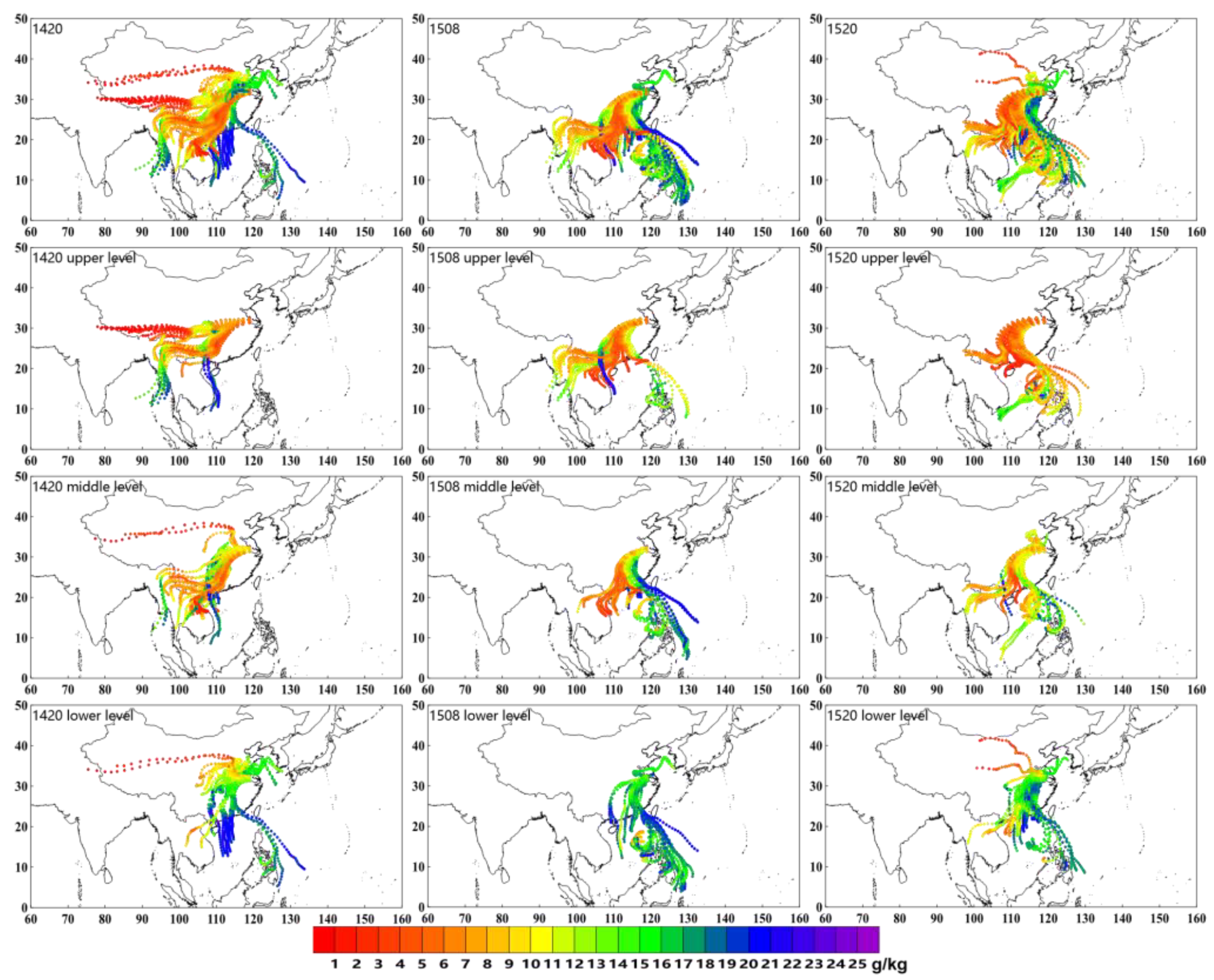 Atmosphere 15 00904 g009 Atmosphere 15 00904 g009