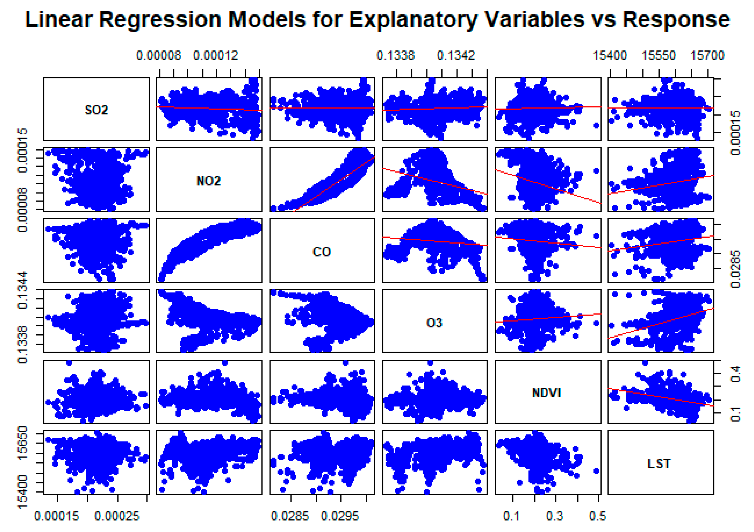 Atmosphere 15 00917 g013
