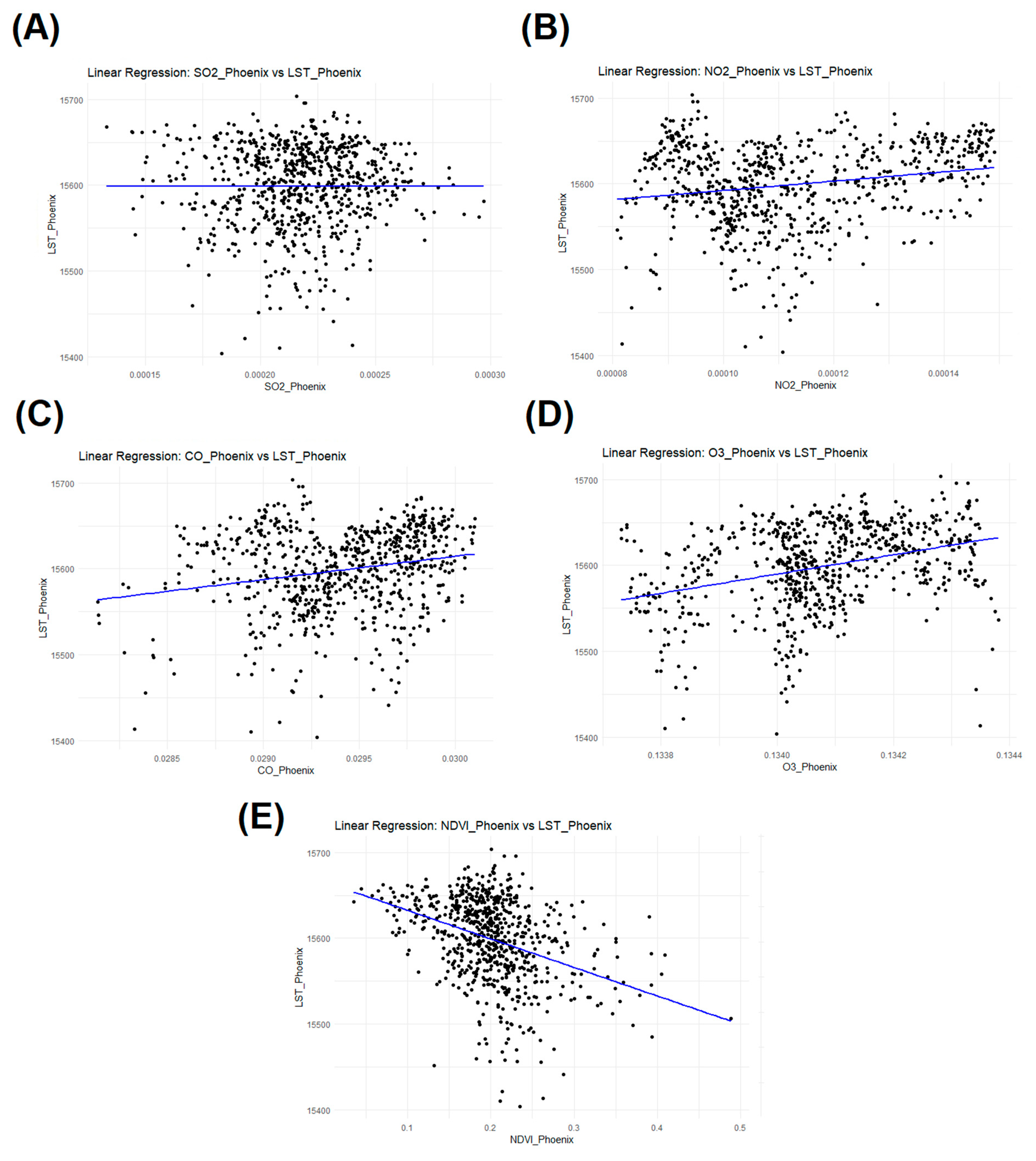 Atmosphere 15 00917 g0a3
