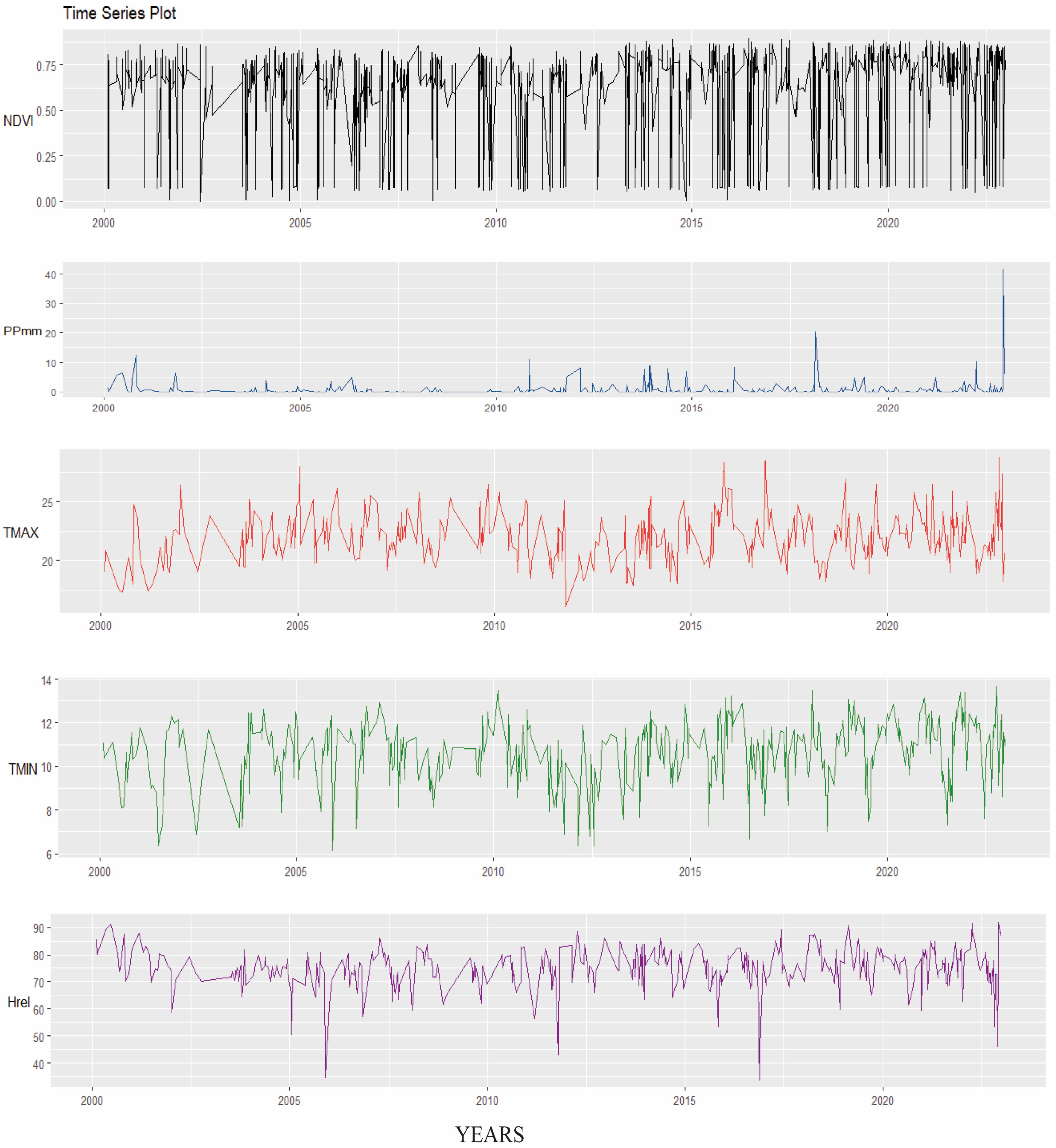 Atmosphere 15 00923 g004