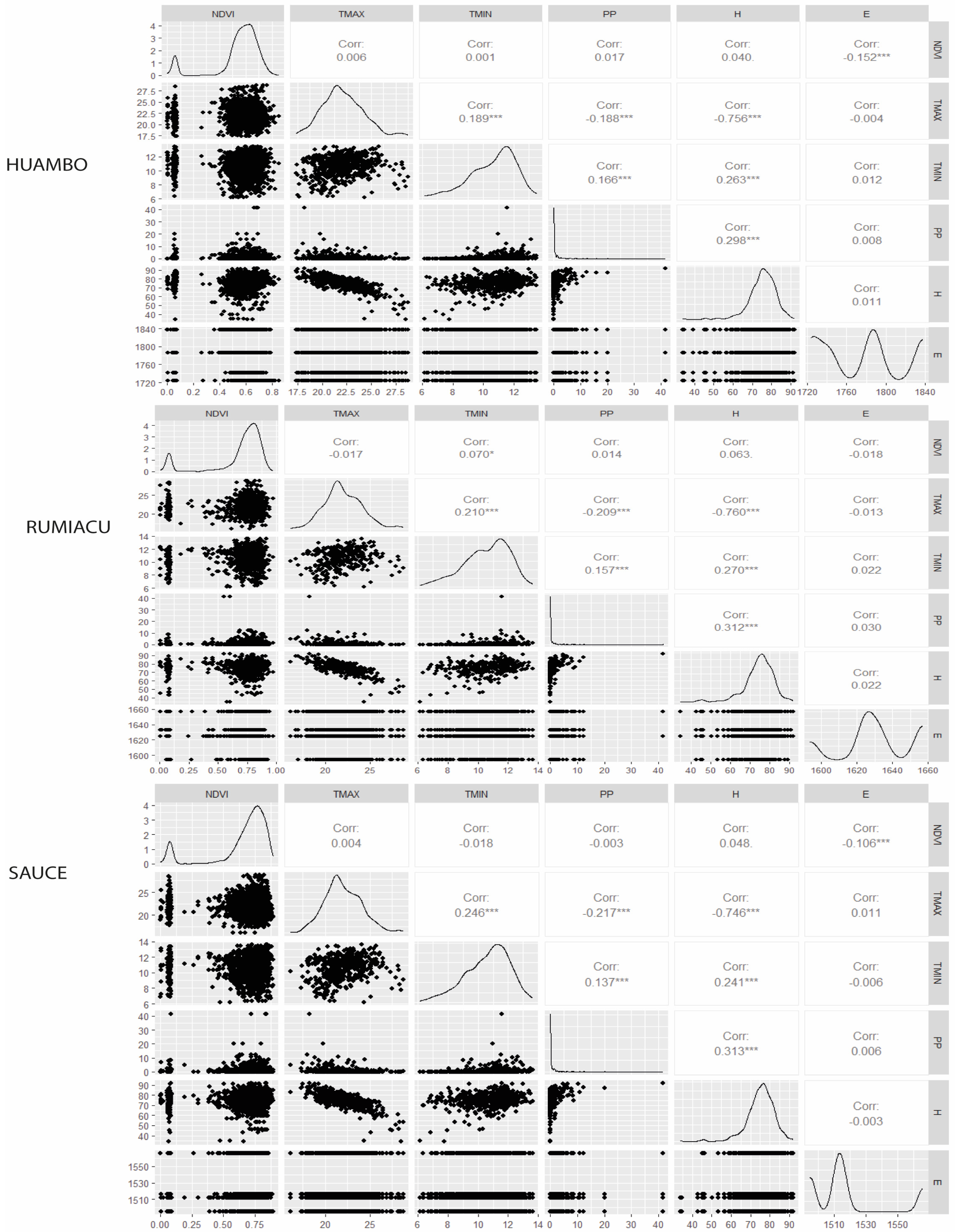 Atmosphere 15 00923 g006