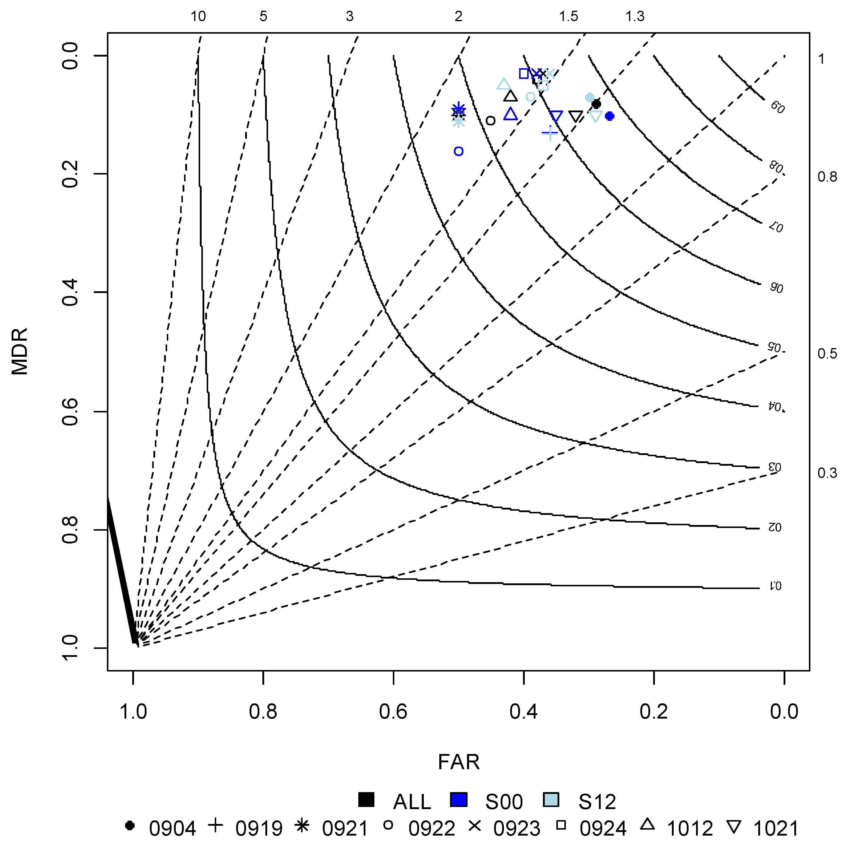 Atmosphere 15 00928 g002