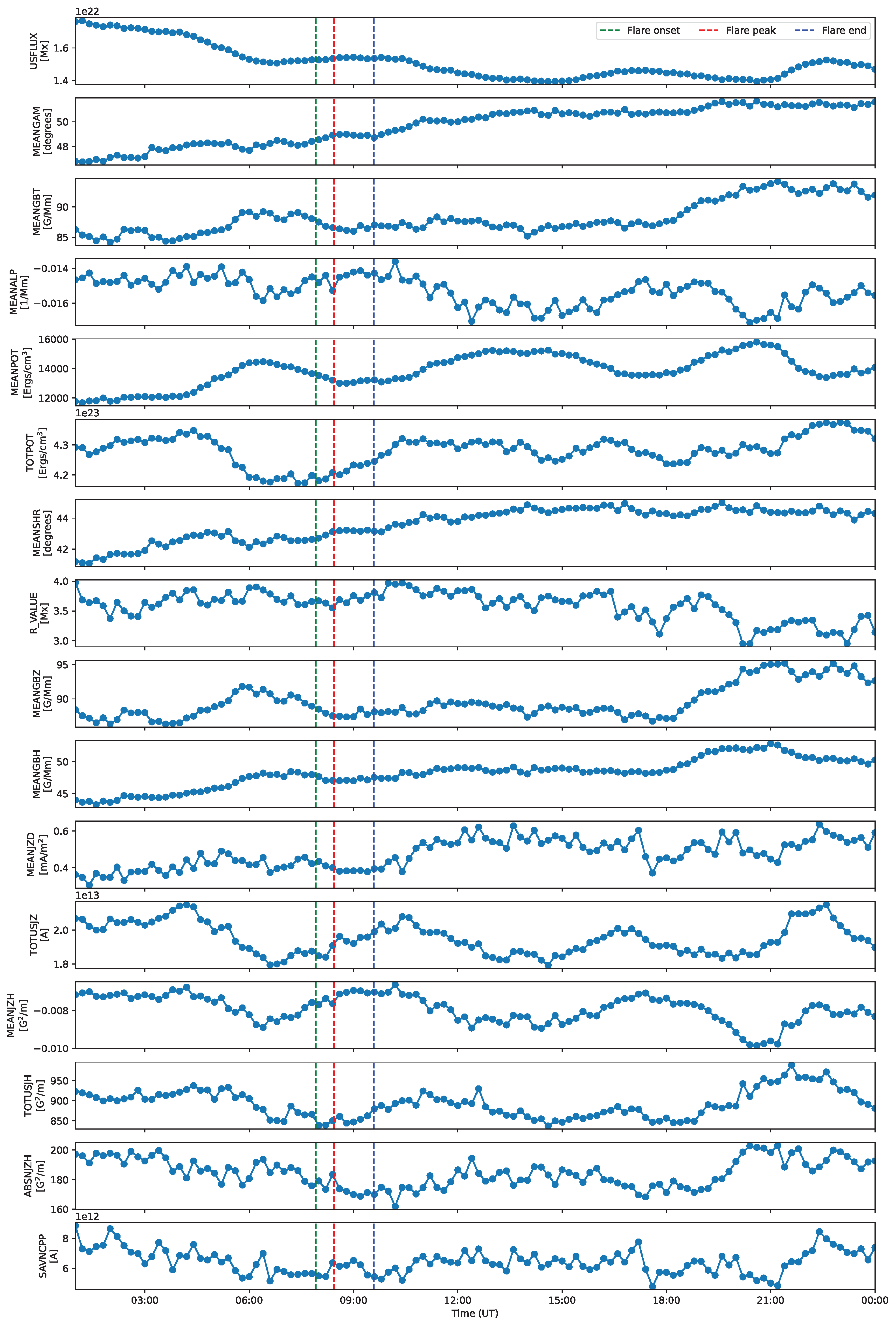 Atmosphere 15 00930 g001