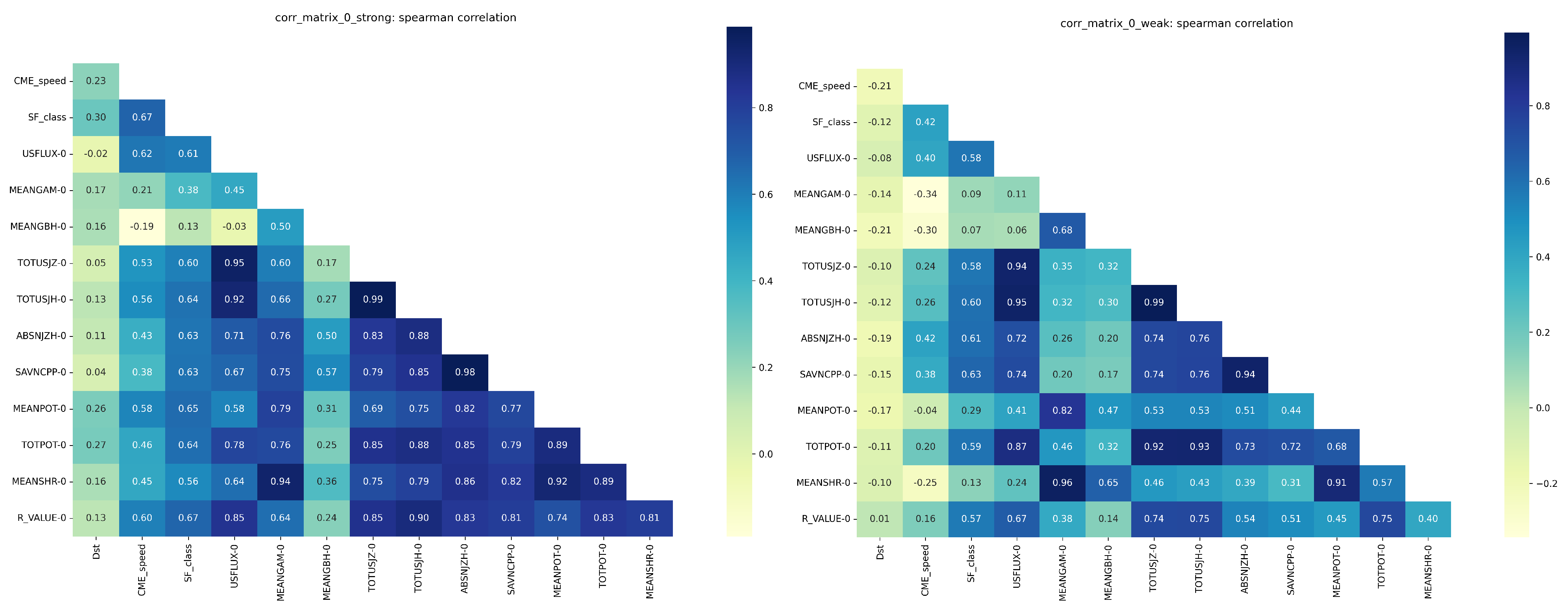 Atmosphere 15 00930 g003