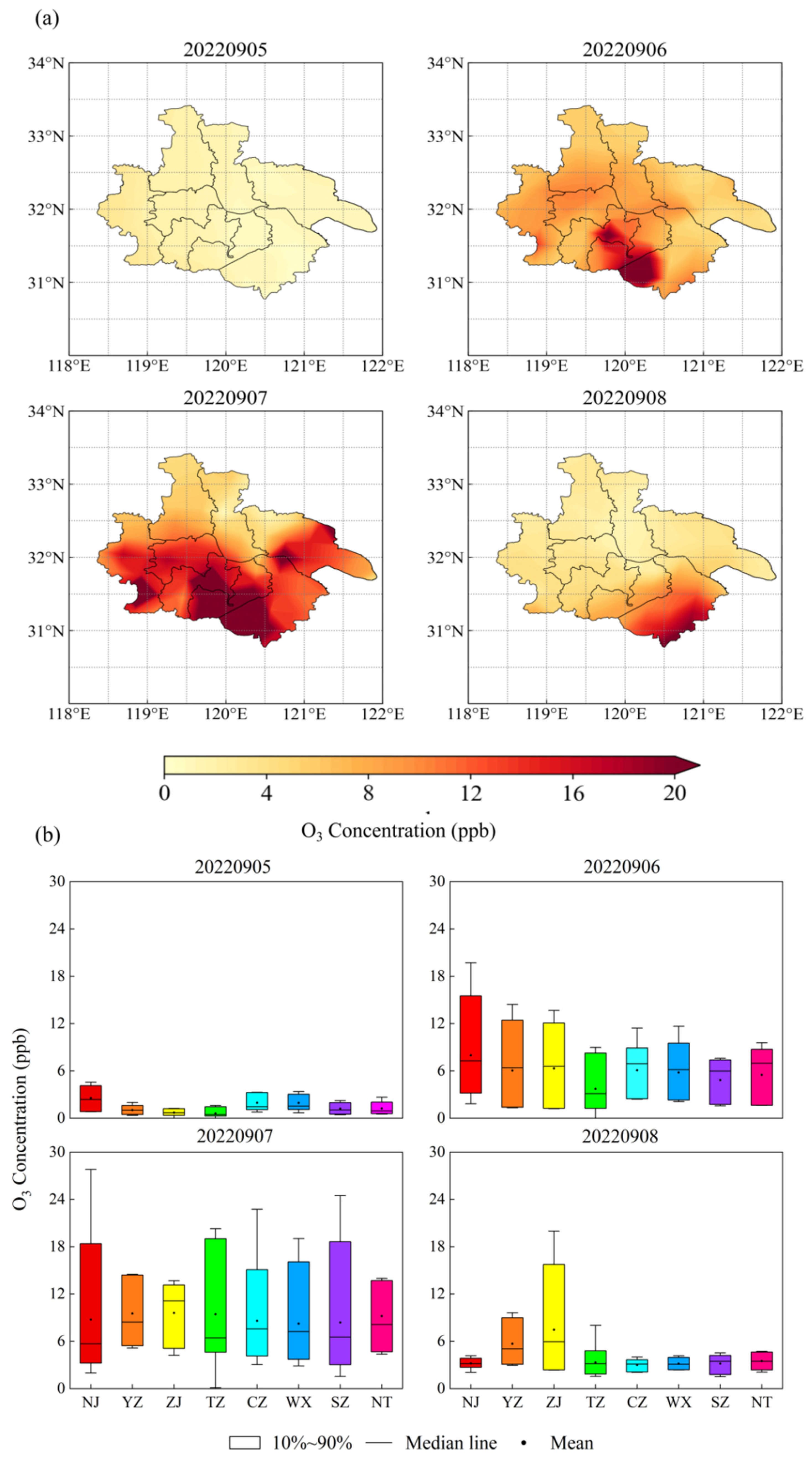 Atmosphere 15 00942 g009