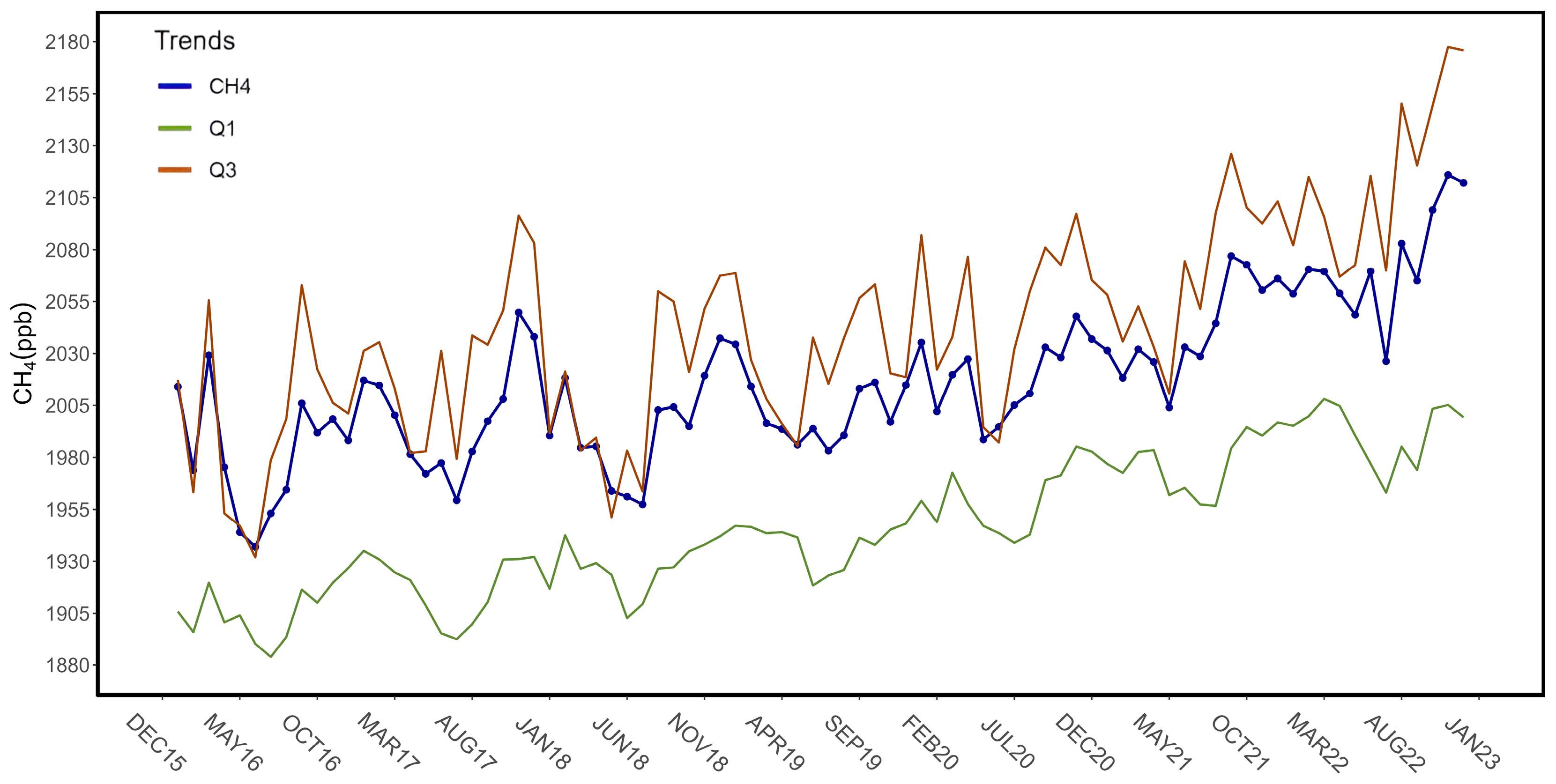 Atmosphere 15 00946 g003