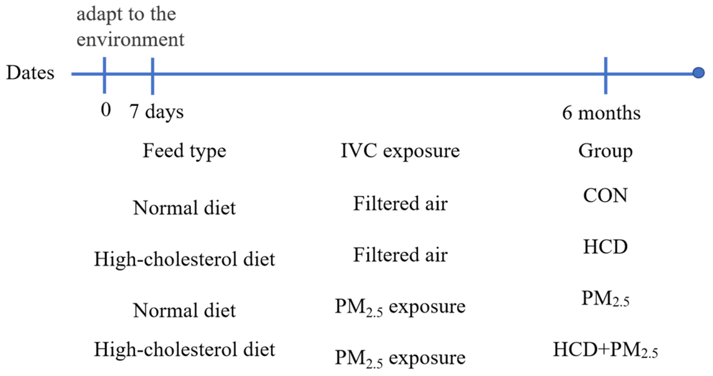 Atmosphere 15 00952 g001