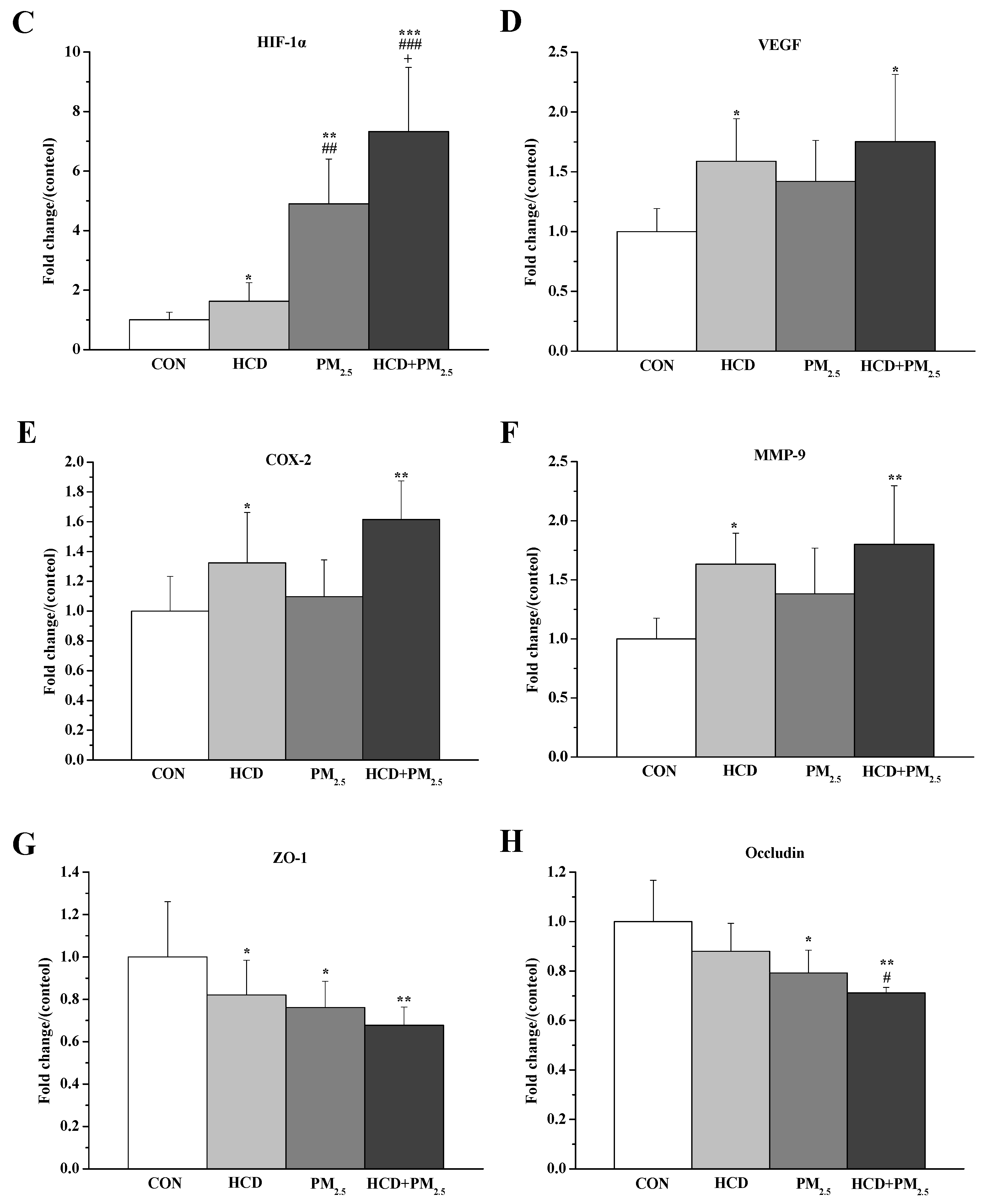 Atmosphere 15 00952 g006b
