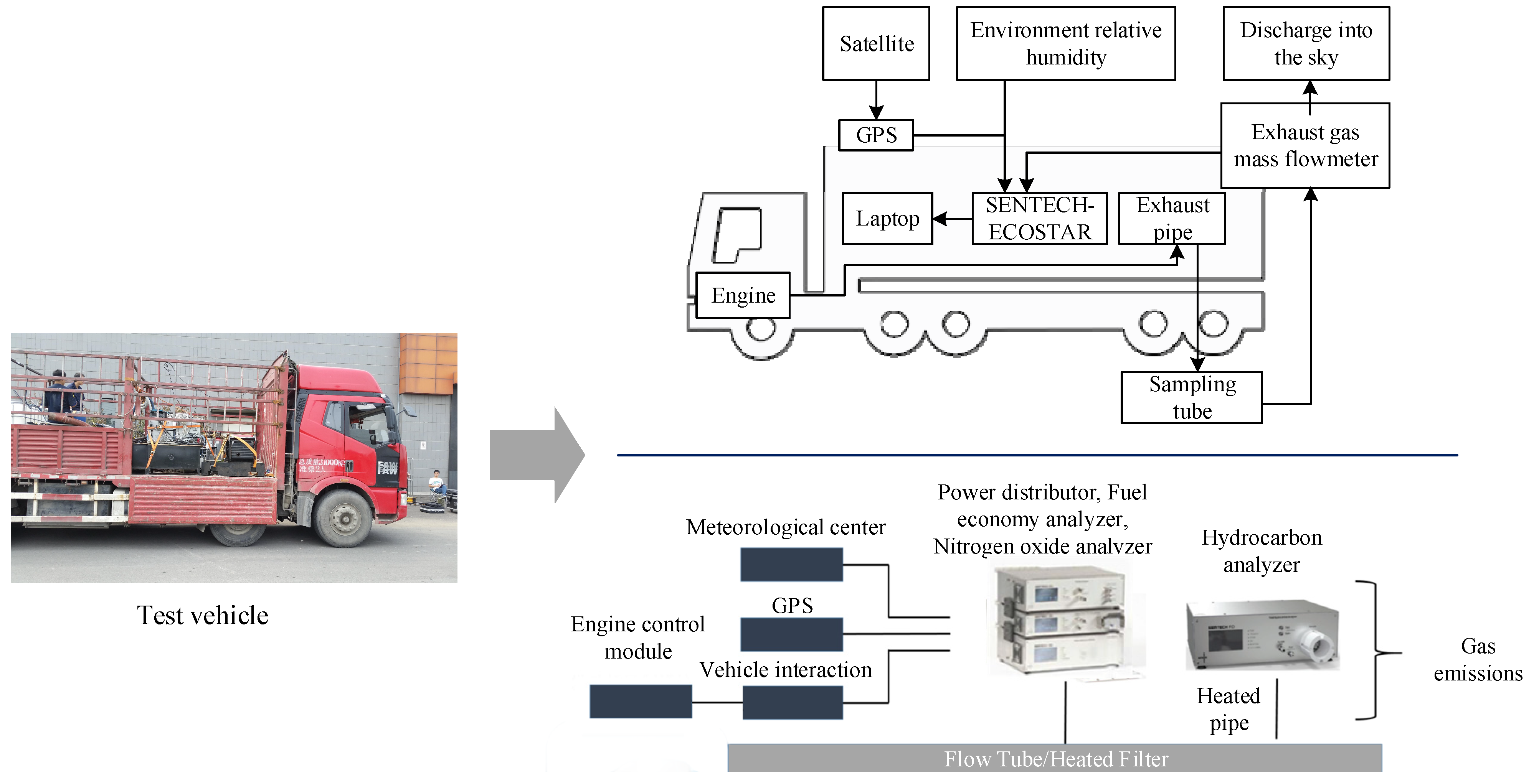 Atmosphere 15 00956 g001