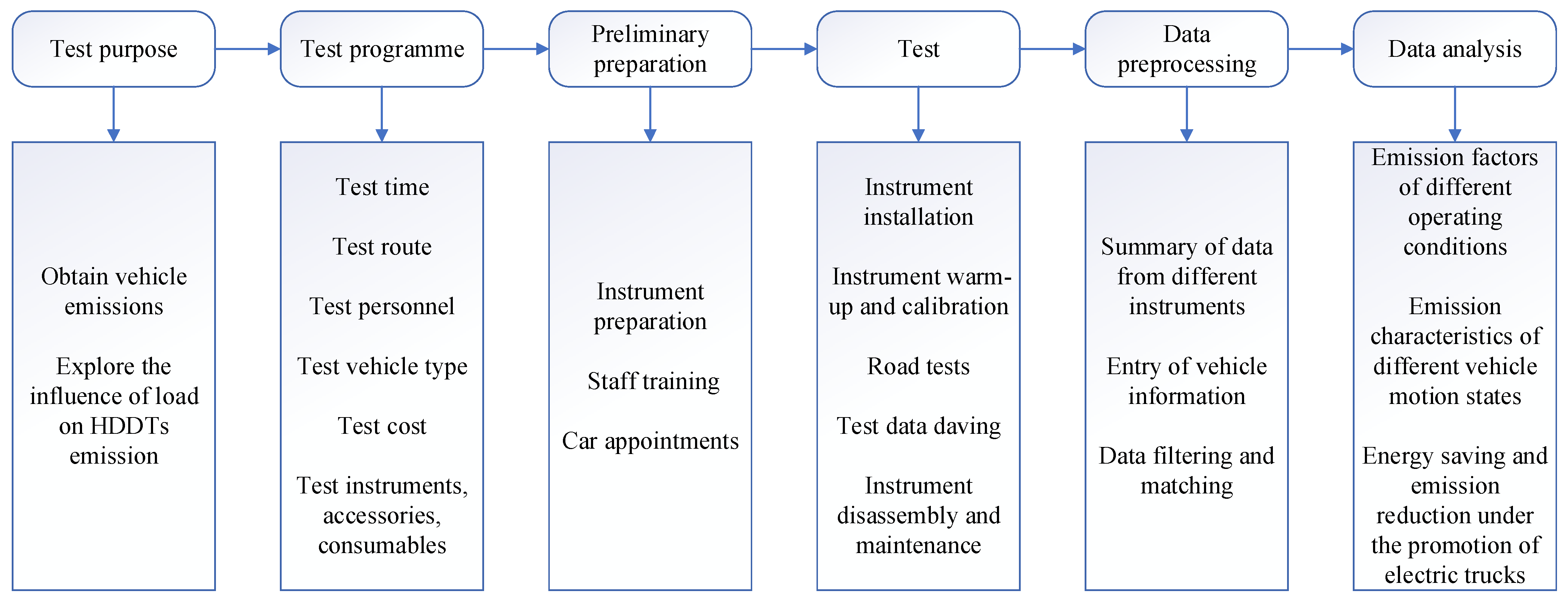 Atmosphere 15 00956 g003