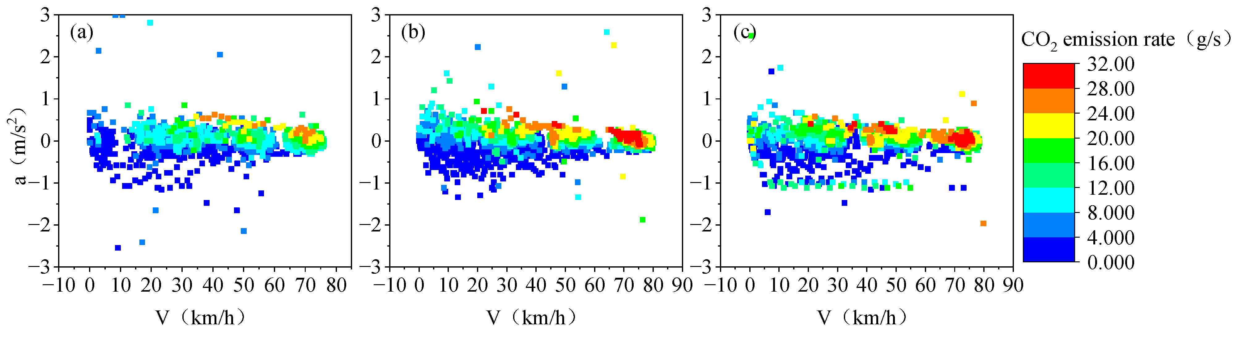 Atmosphere 15 00956 g005