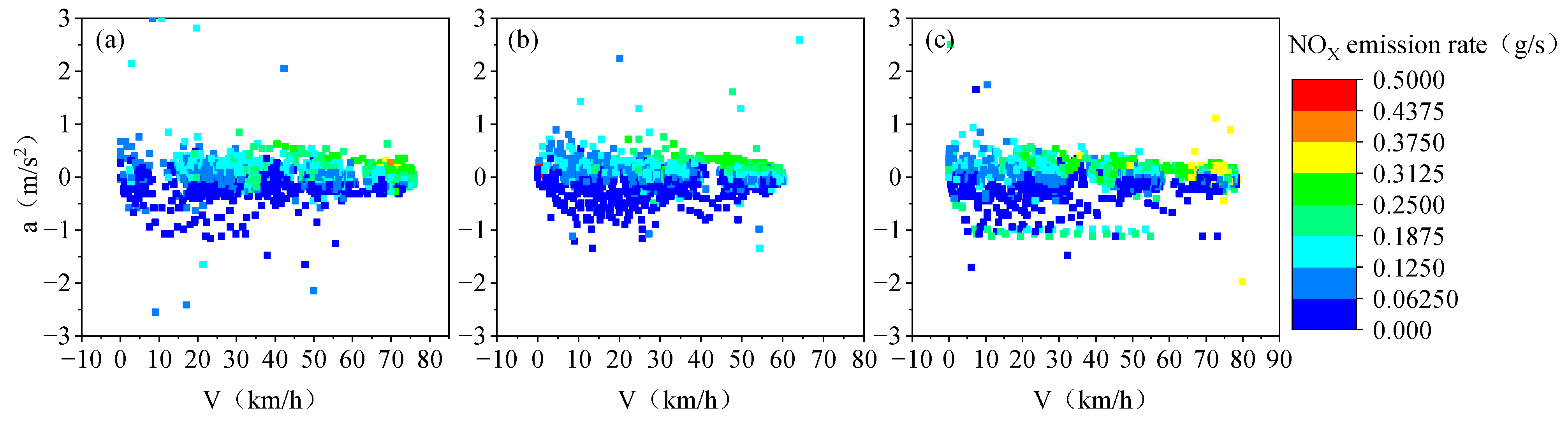 Atmosphere 15 00956 g007
