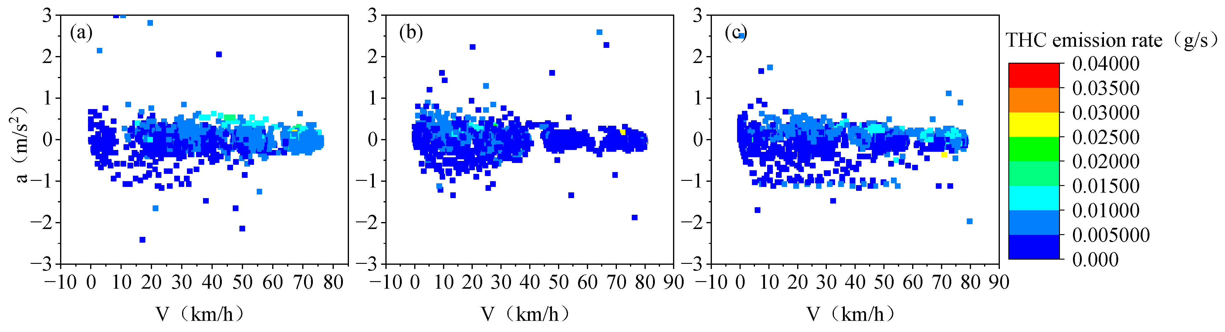 Atmosphere 15 00956 g008