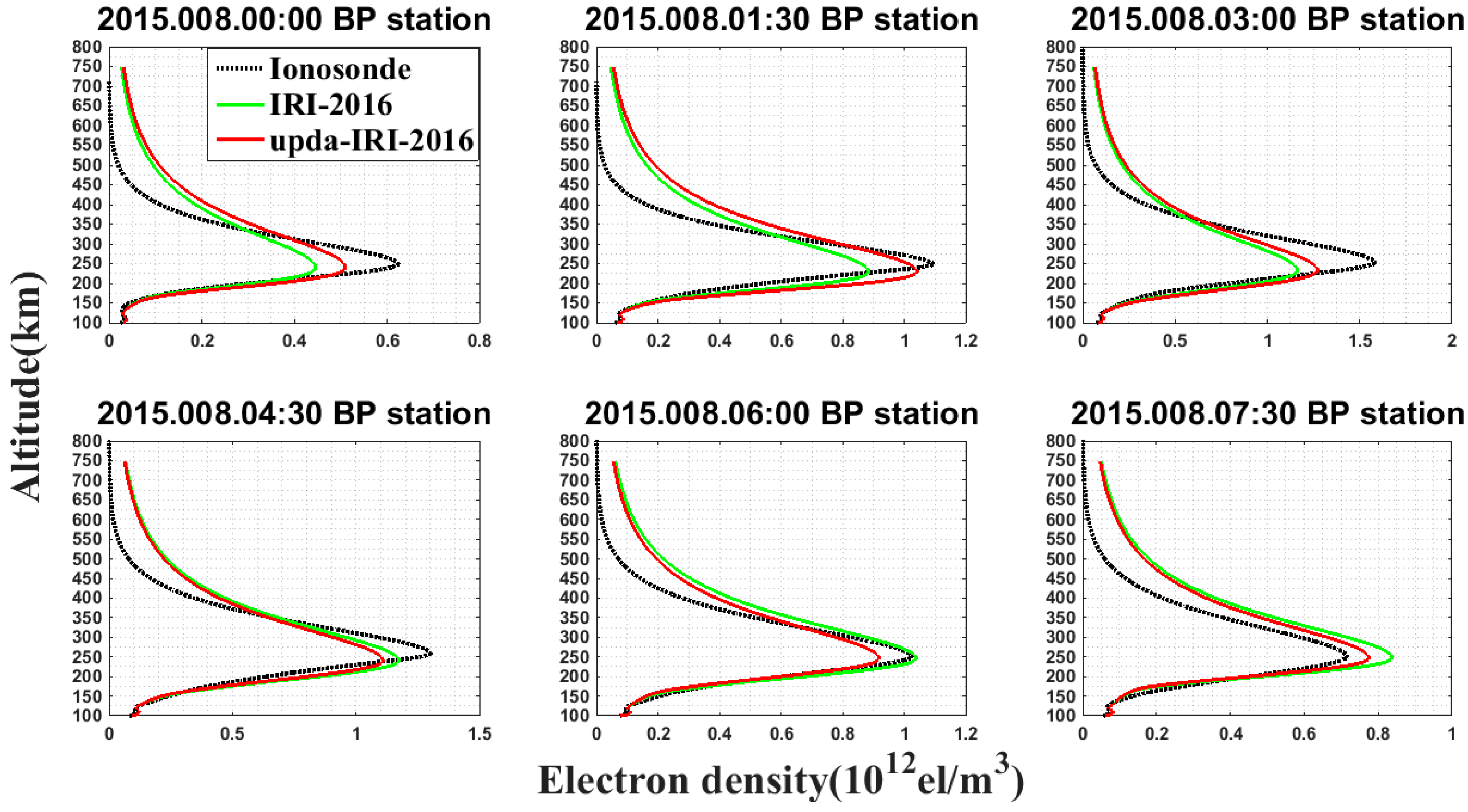 Atmosphere 15 00958 g002 Atmosphere 15 00958 g002