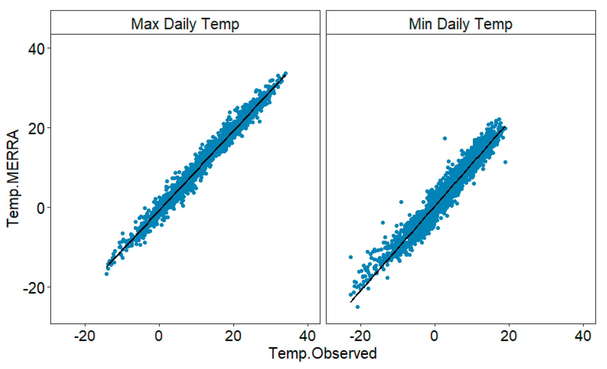 Atmosphere 15 00960 g0a1