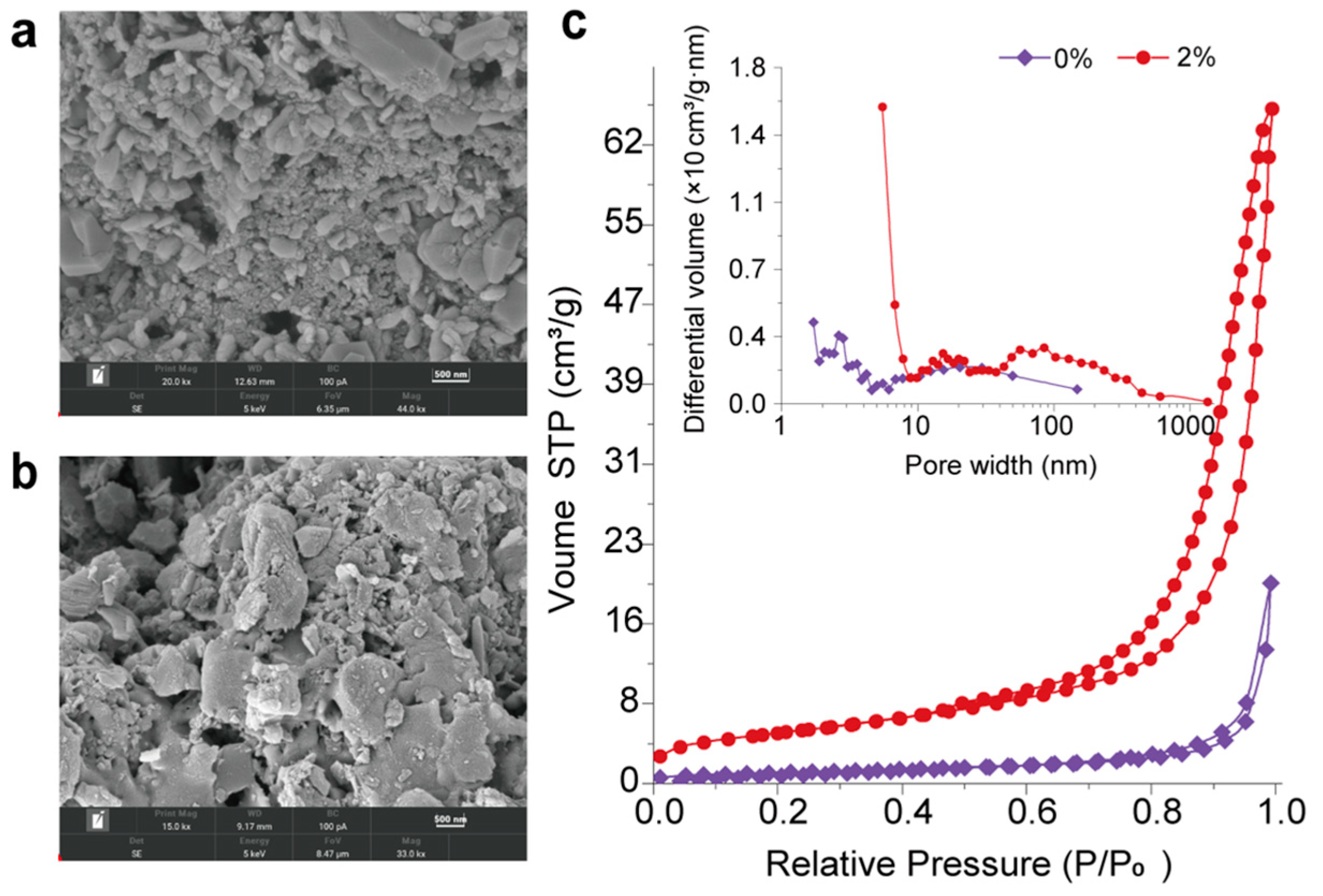Atmosphere 15 00964 g009