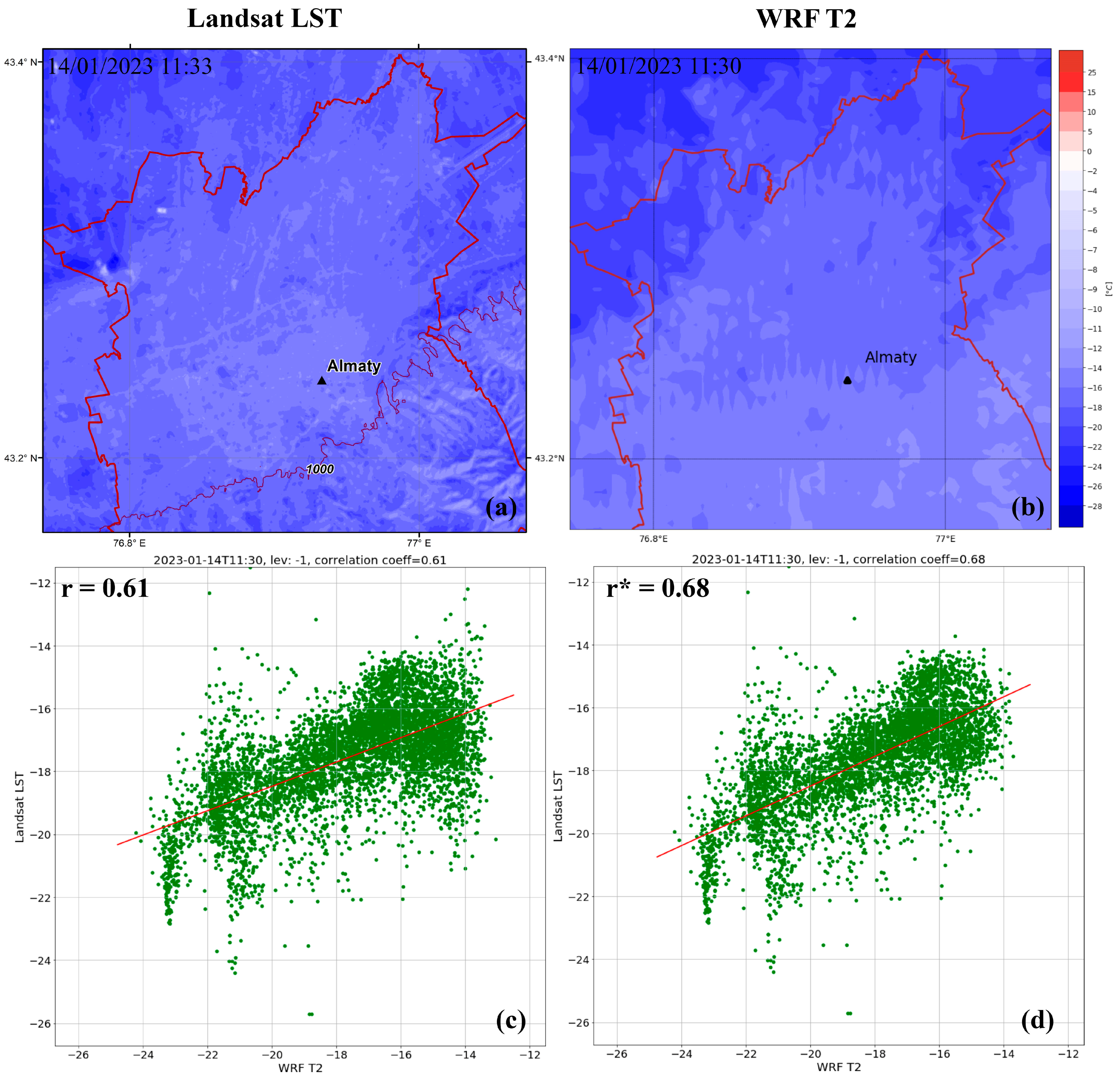 Atmosphere 15 00966 g013