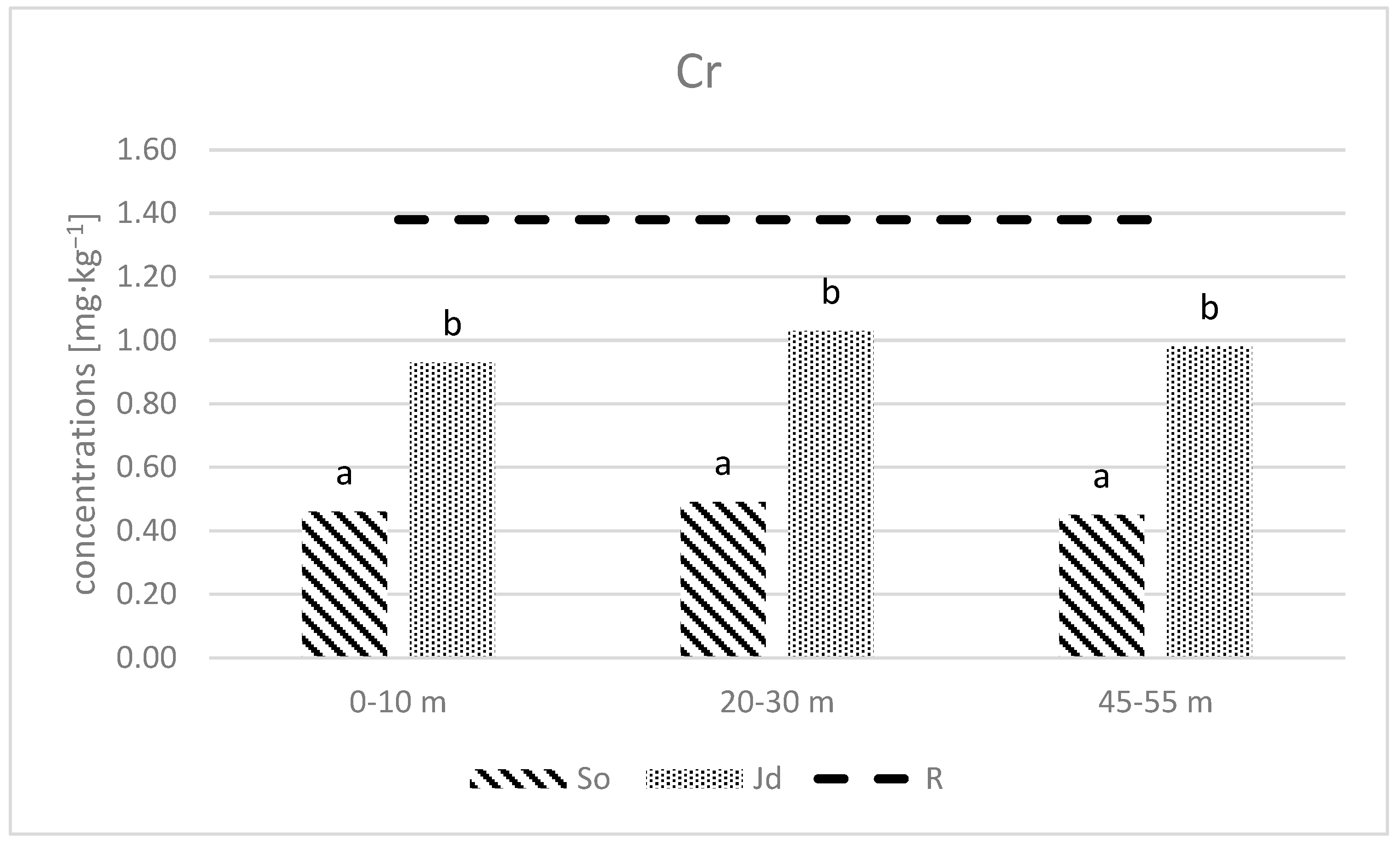 Atmosphere 15 00971 g005b