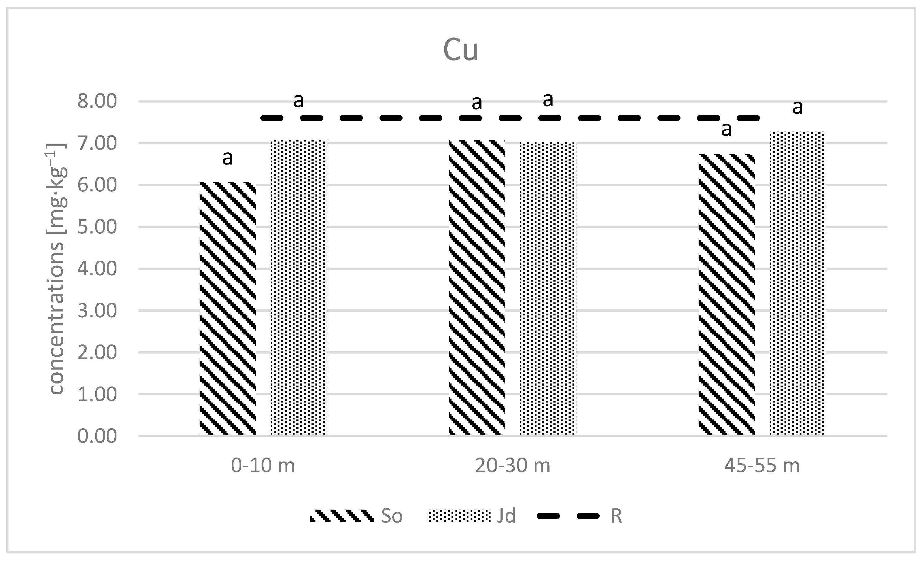 Atmosphere 15 00971 g006a
