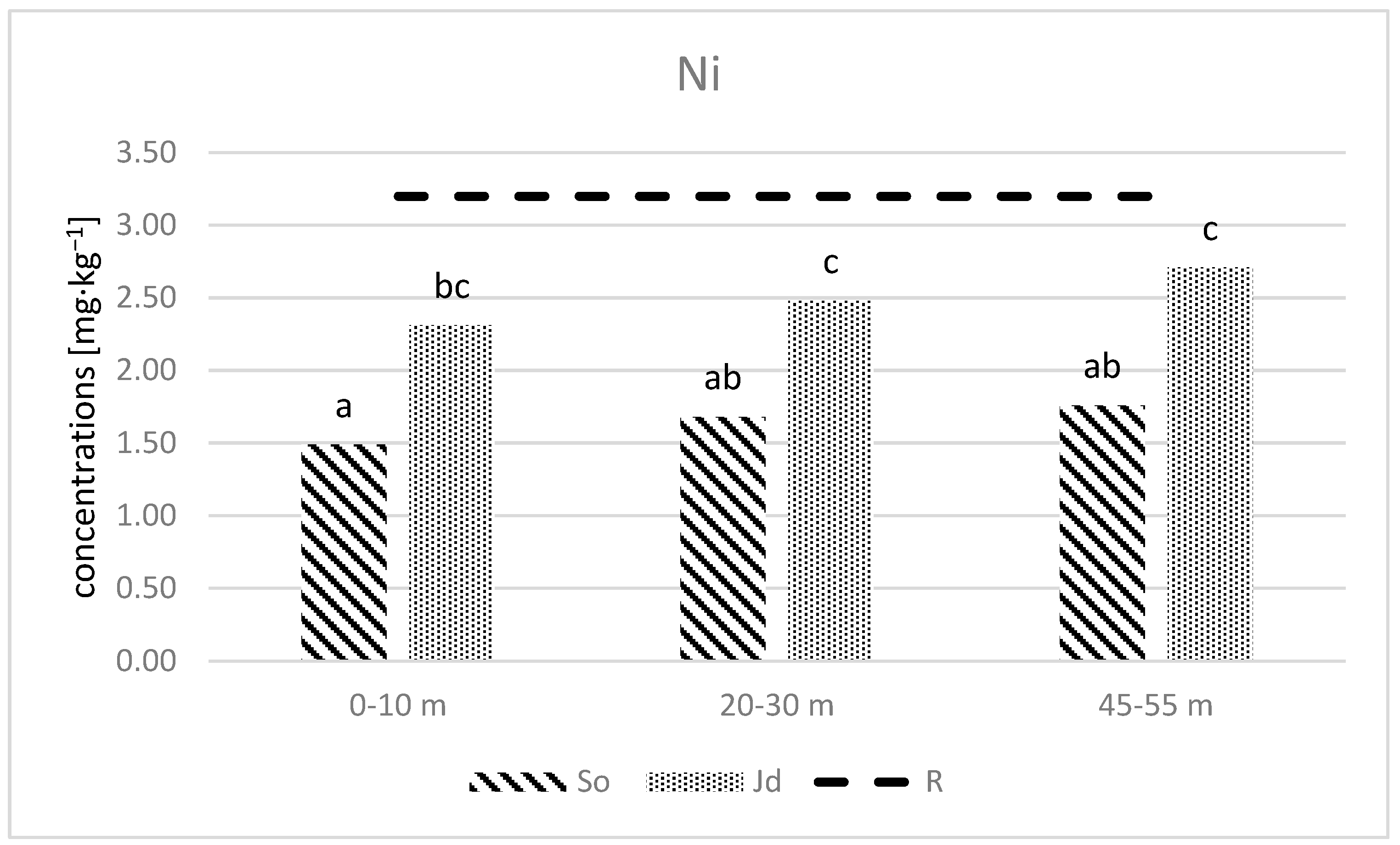Atmosphere 15 00971 g006b