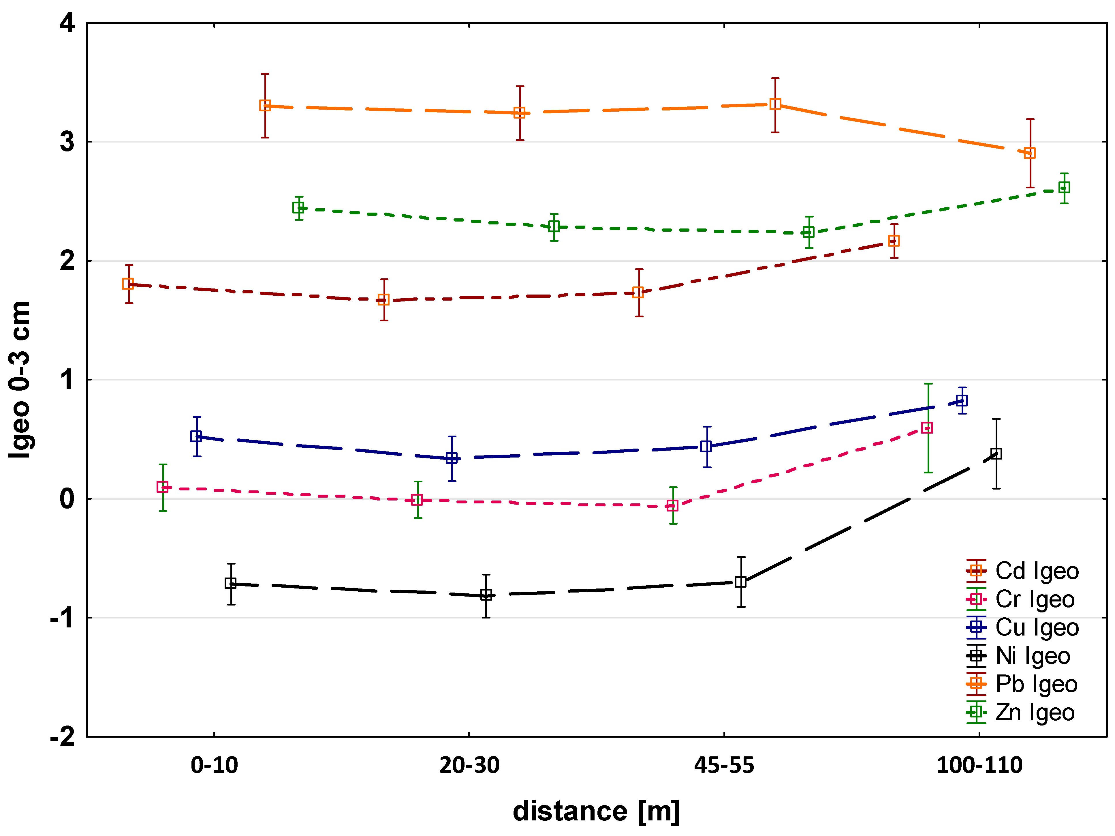 Atmosphere 15 00971 g008