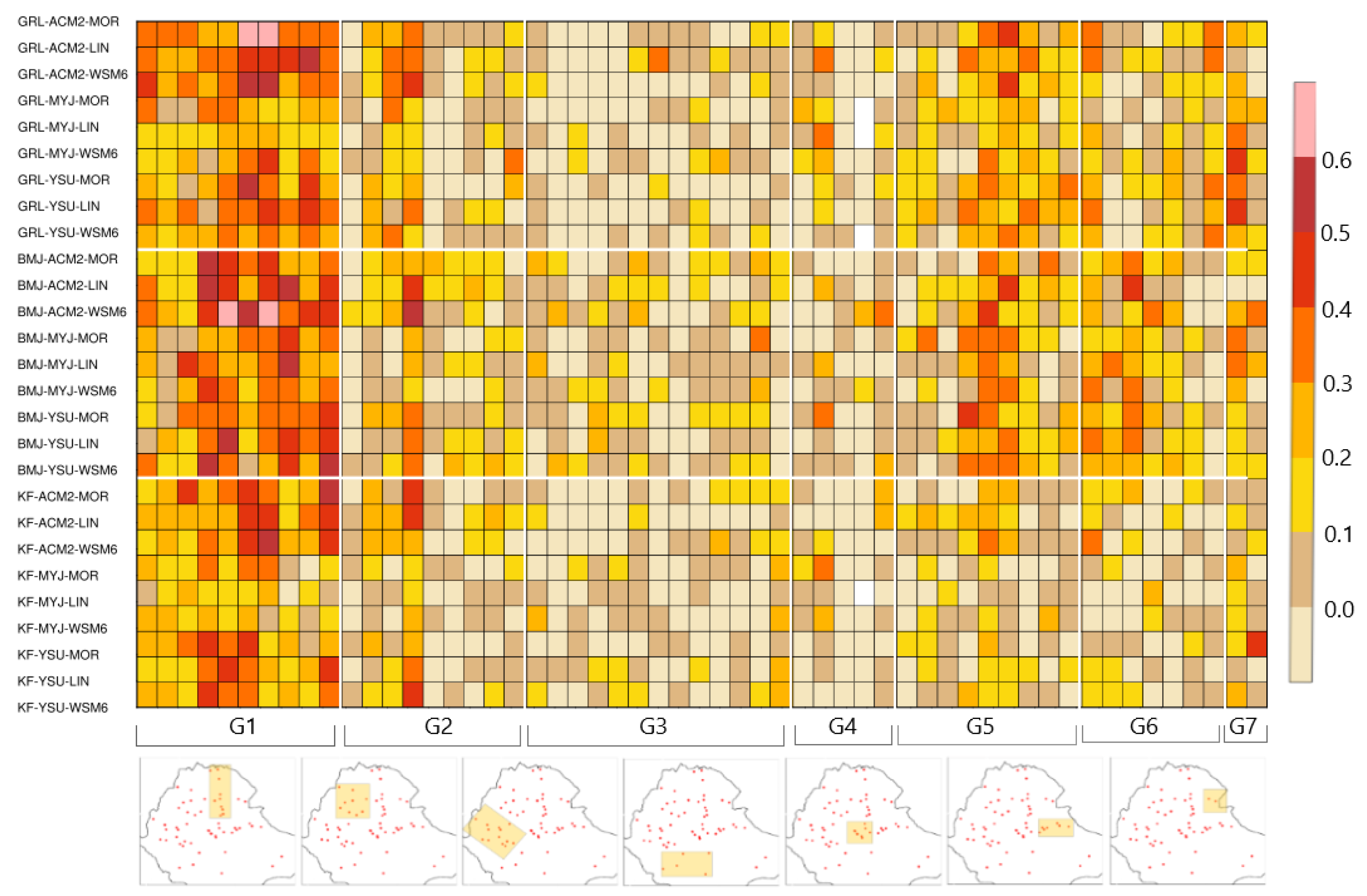 Atmosphere 15 00974 g008
