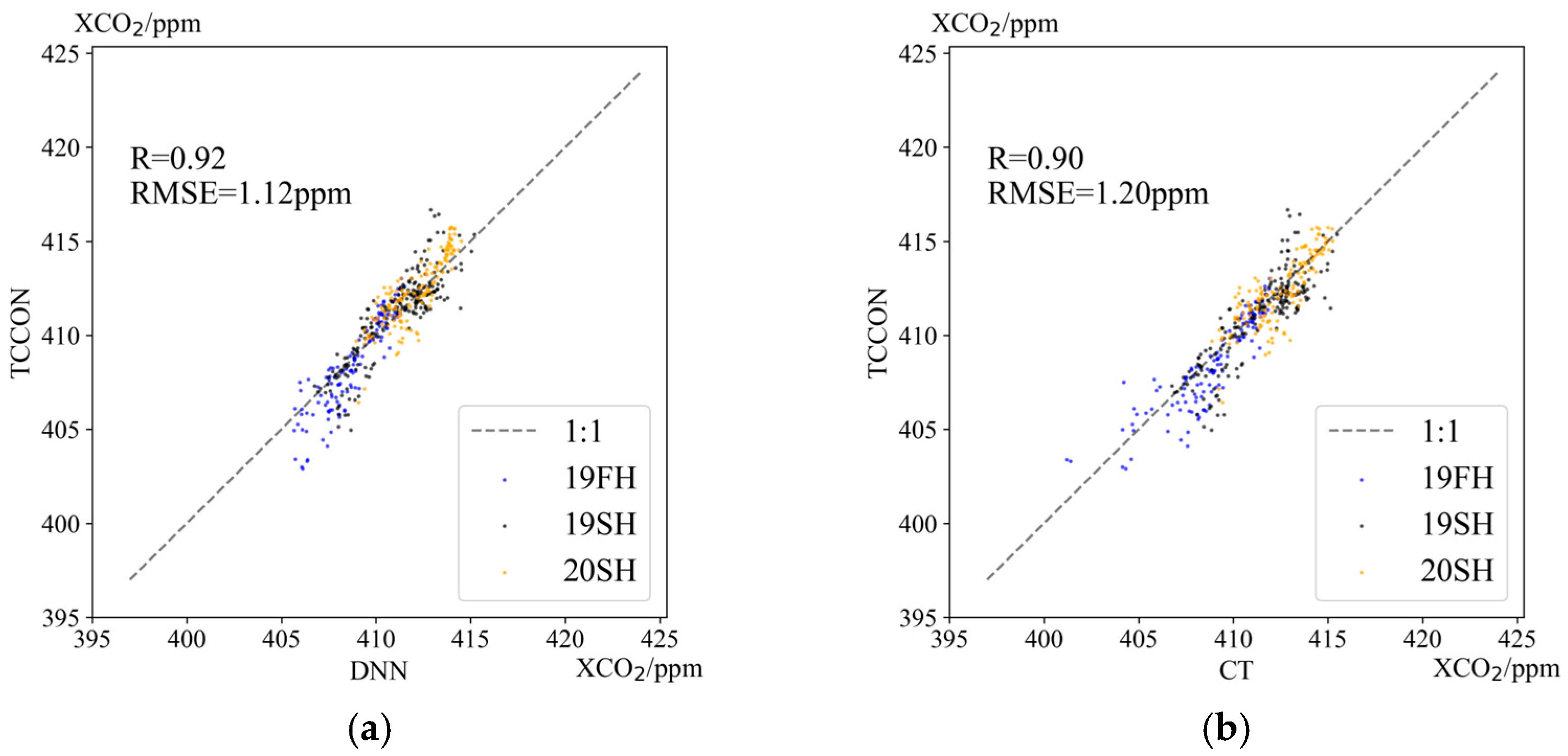 Atmosphere 15 00985 g005