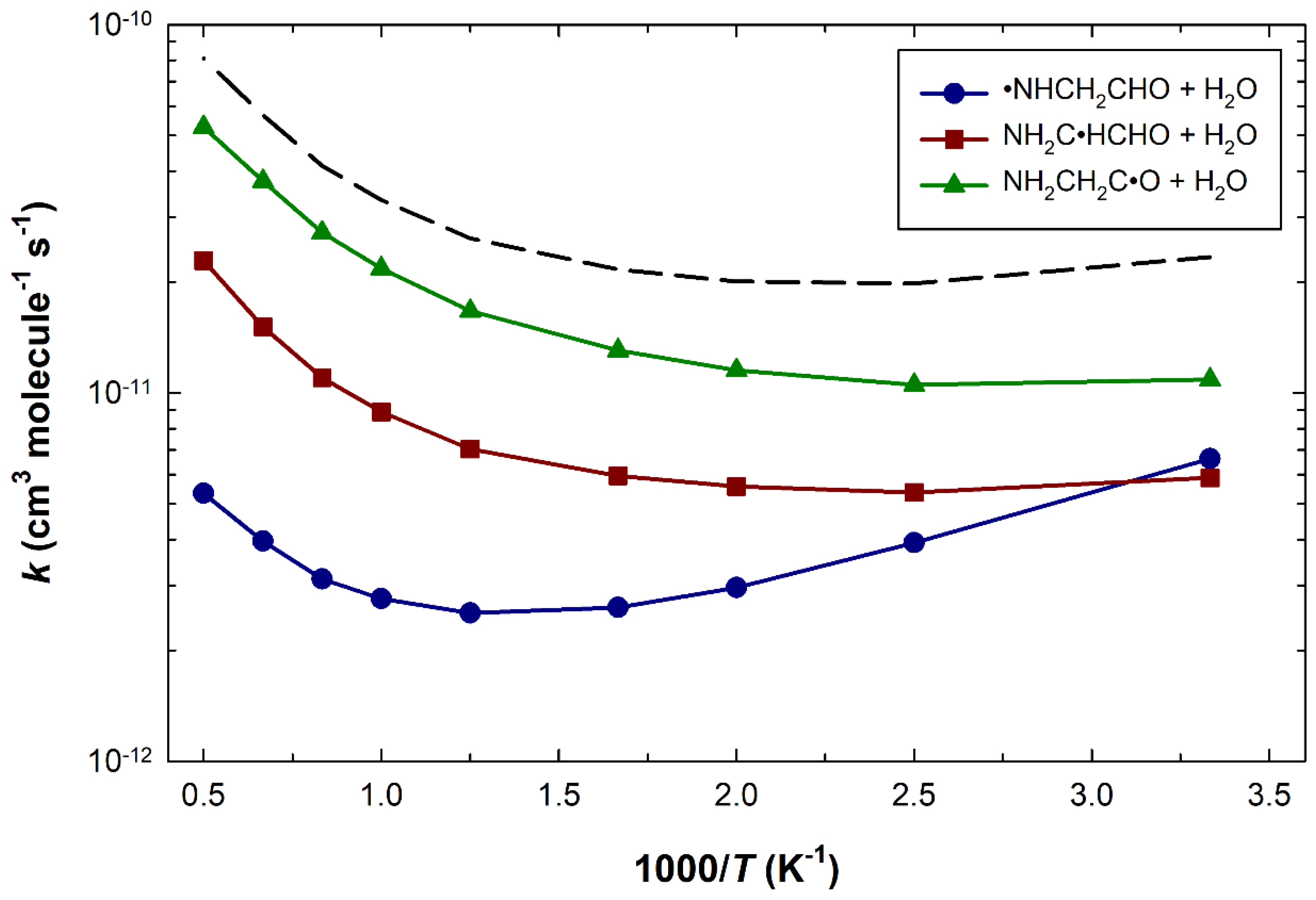 Atmosphere 15 01011 g004