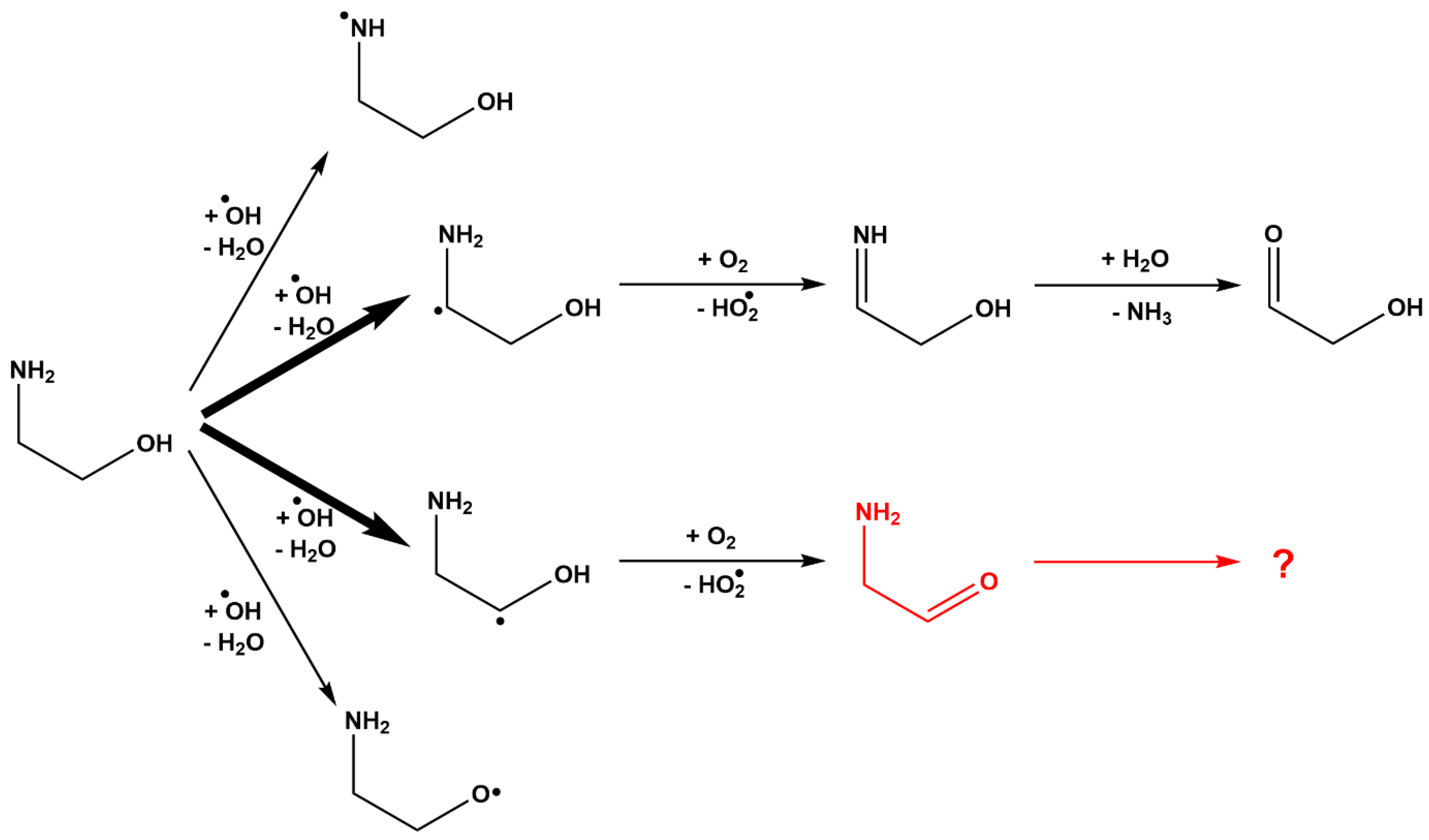 Atmosphere 15 01011 sch001