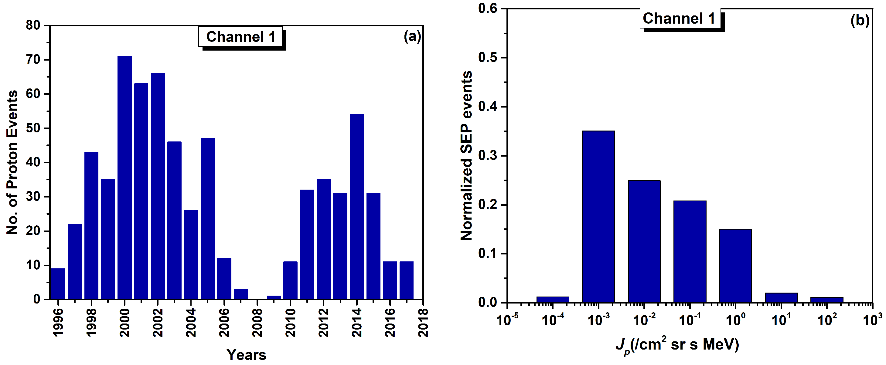 Atmosphere 15 01016 g001