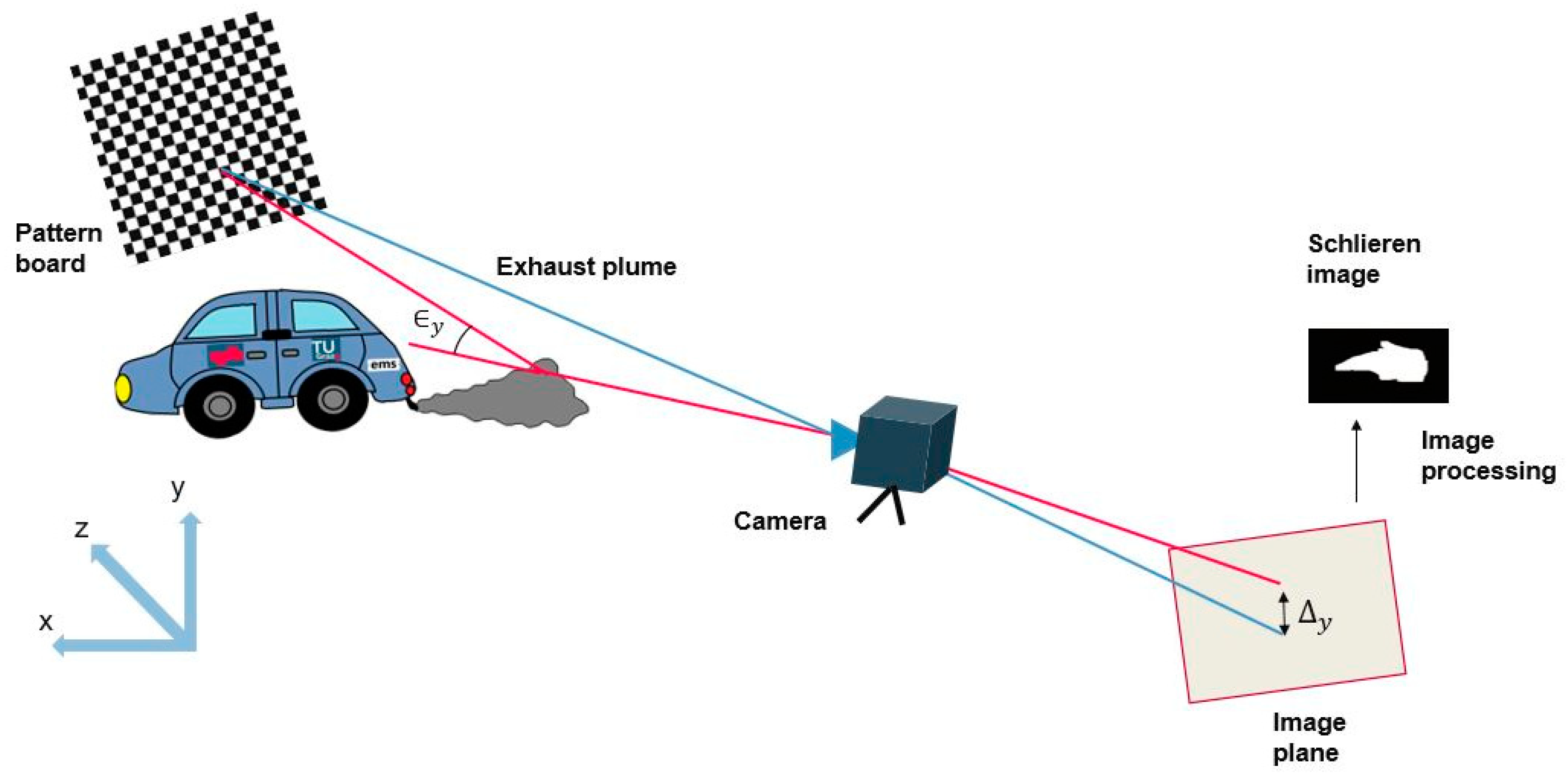 Atmosphere 15 01023 g001