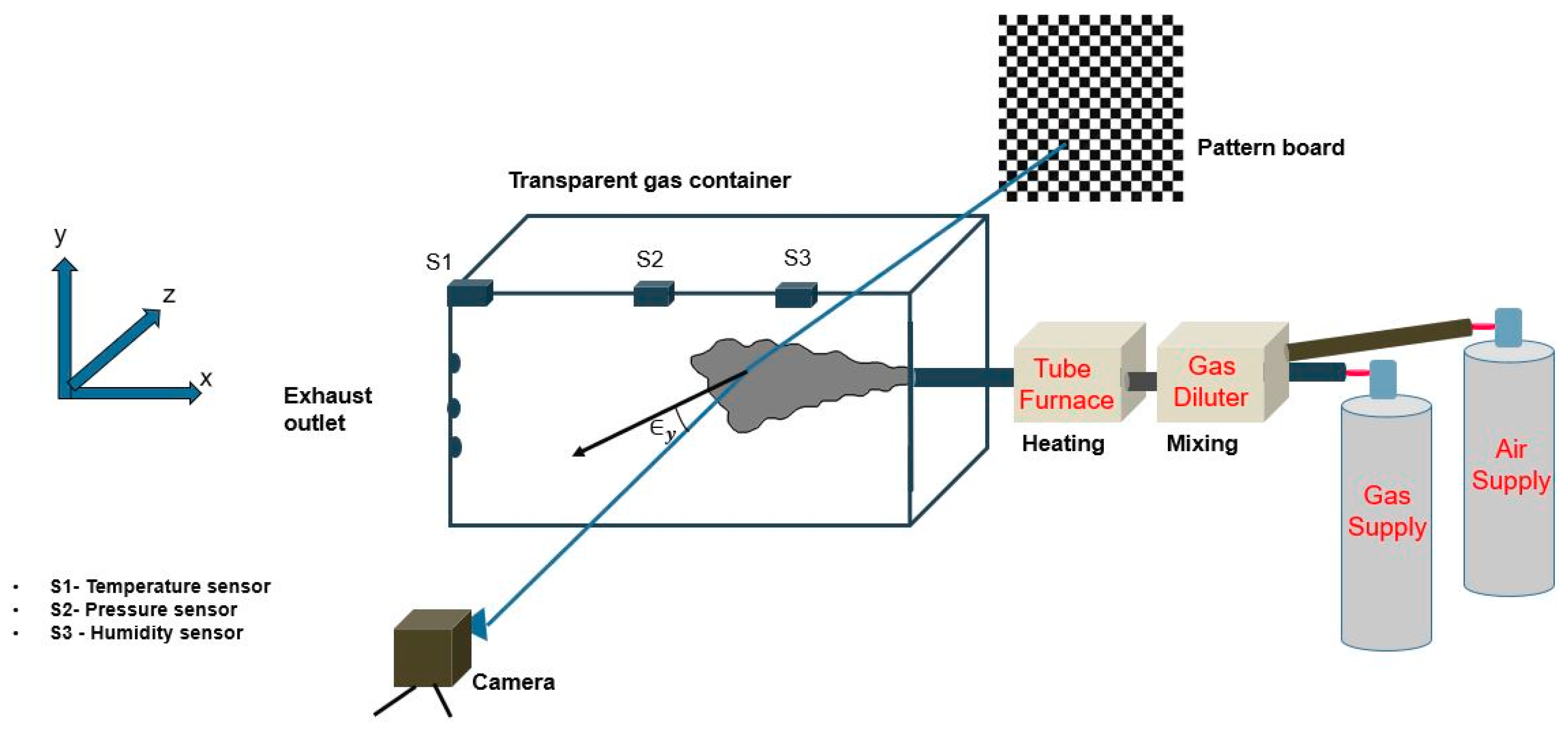 Atmosphere 15 01023 g003