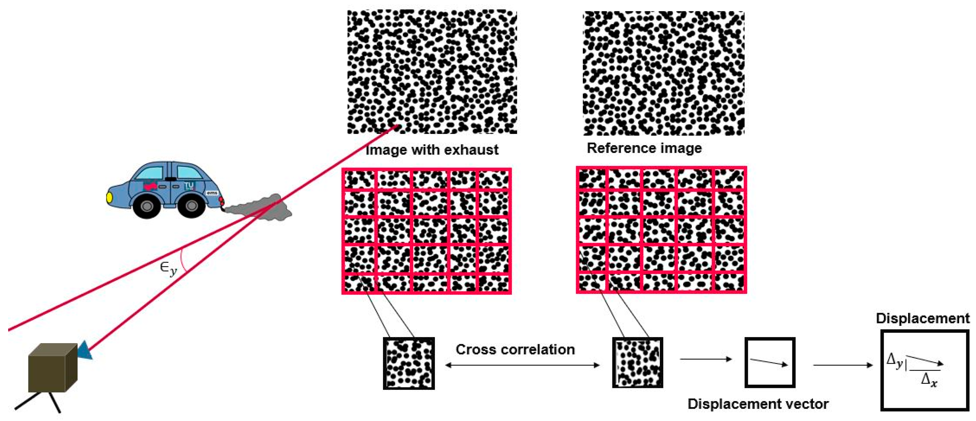 Atmosphere 15 01023 g007
