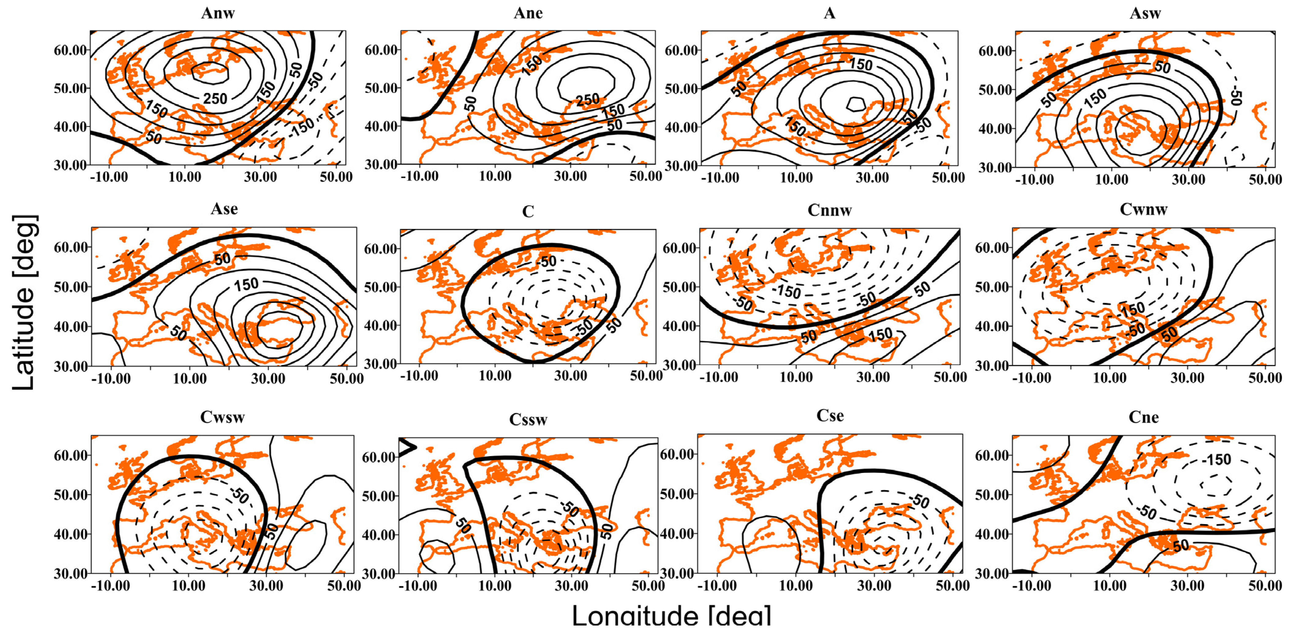 Atmosphere 15 01027 g003