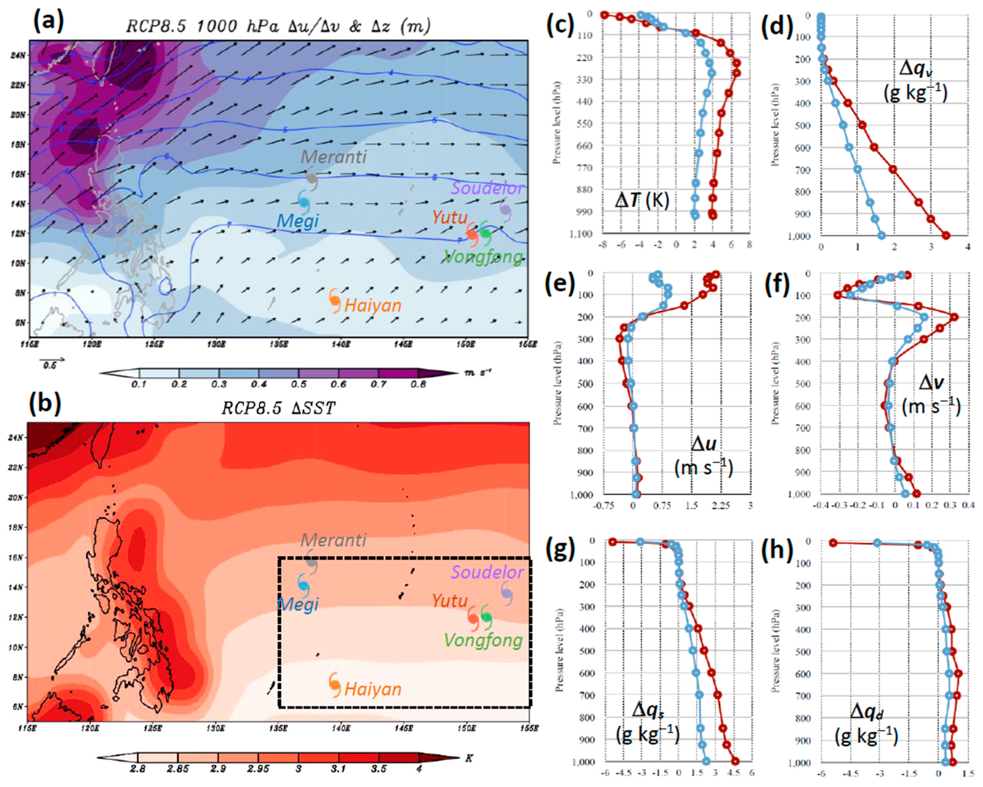 Atmosphere 15 01029 g001