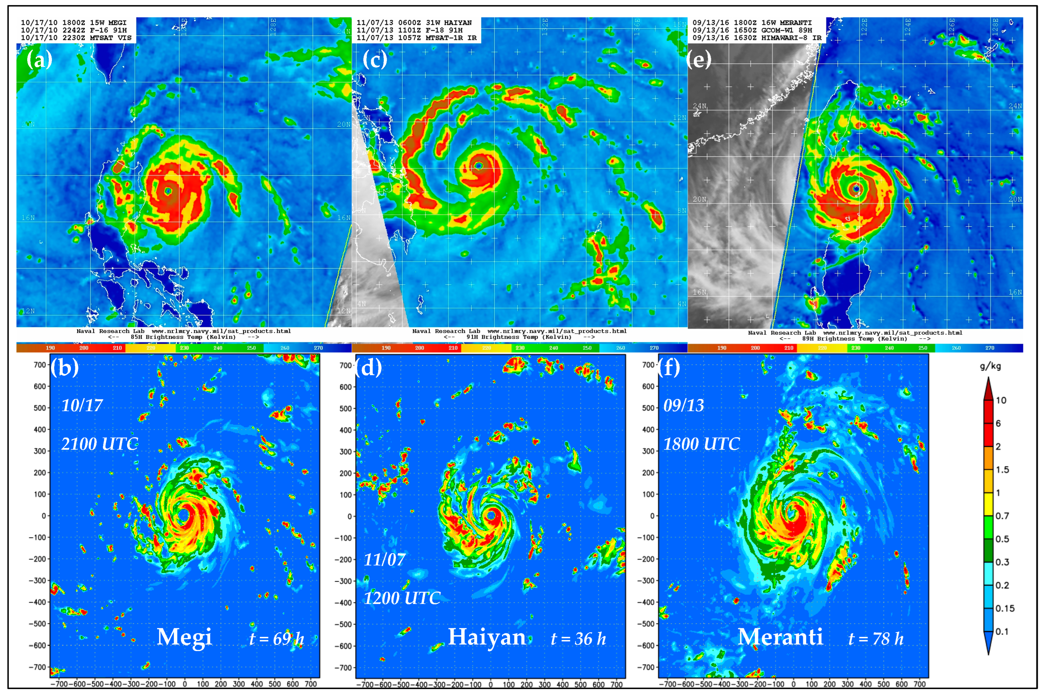 Atmosphere 15 01029 g004