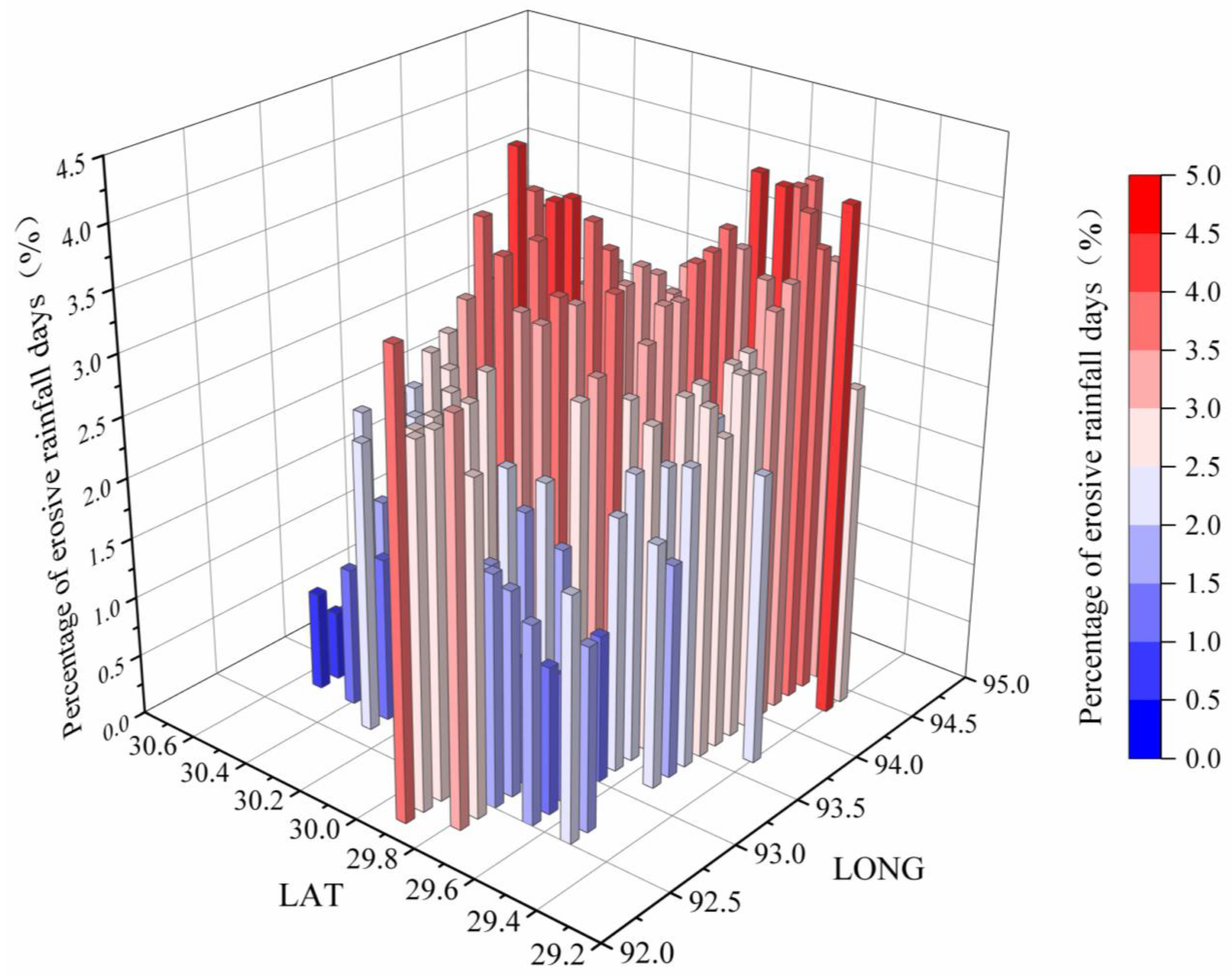 Atmosphere 15 01032 g002
