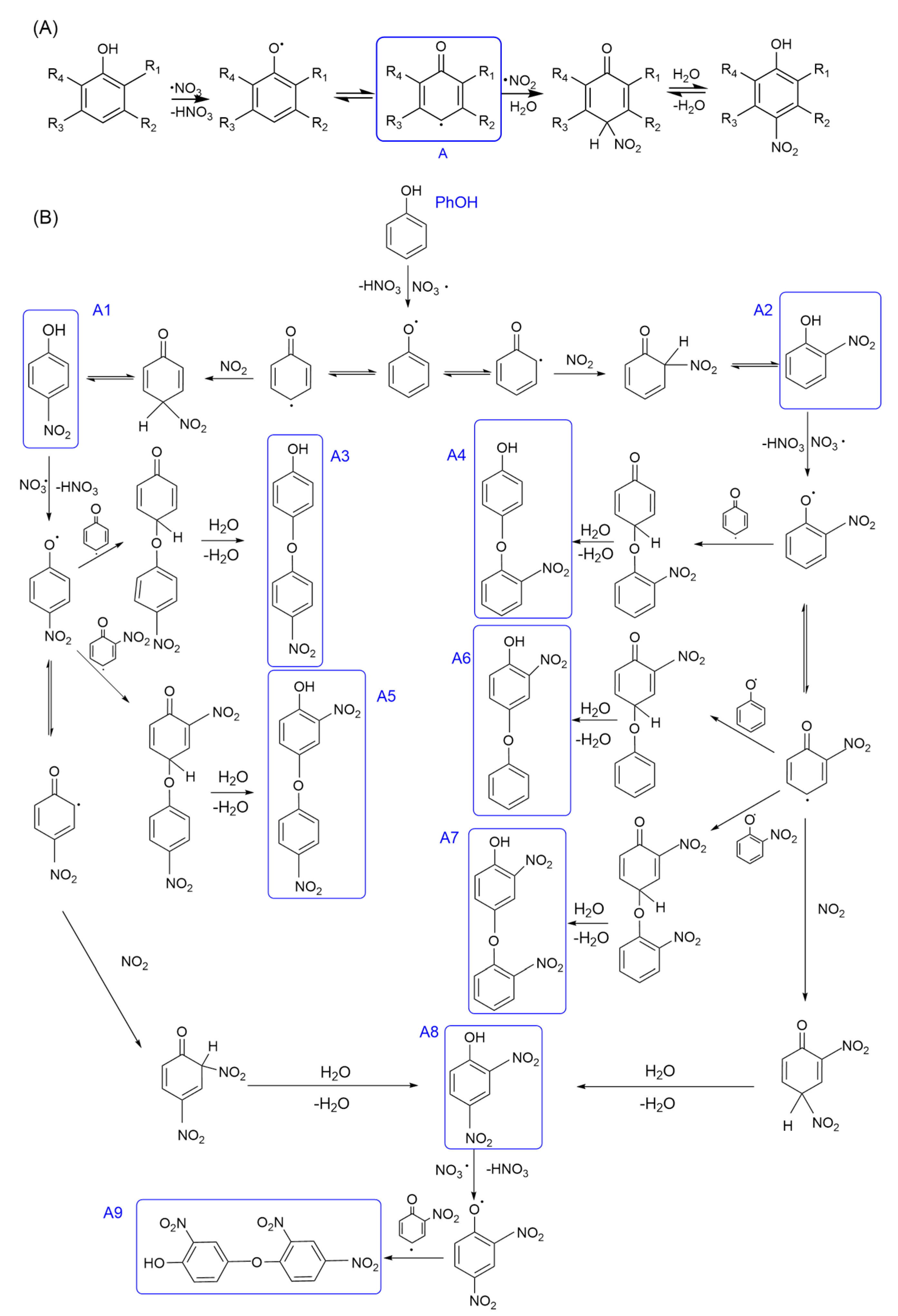 Atmosphere 15 01040 g001