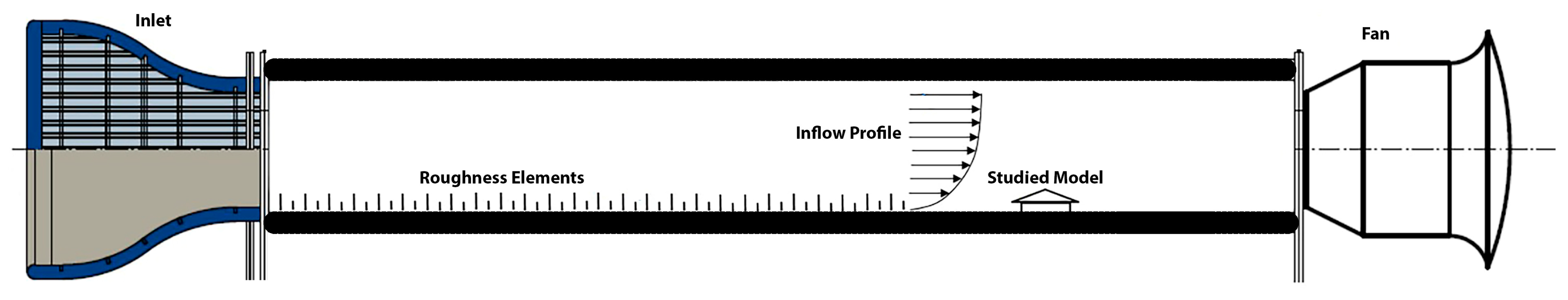 Atmosphere 15 01049 g004