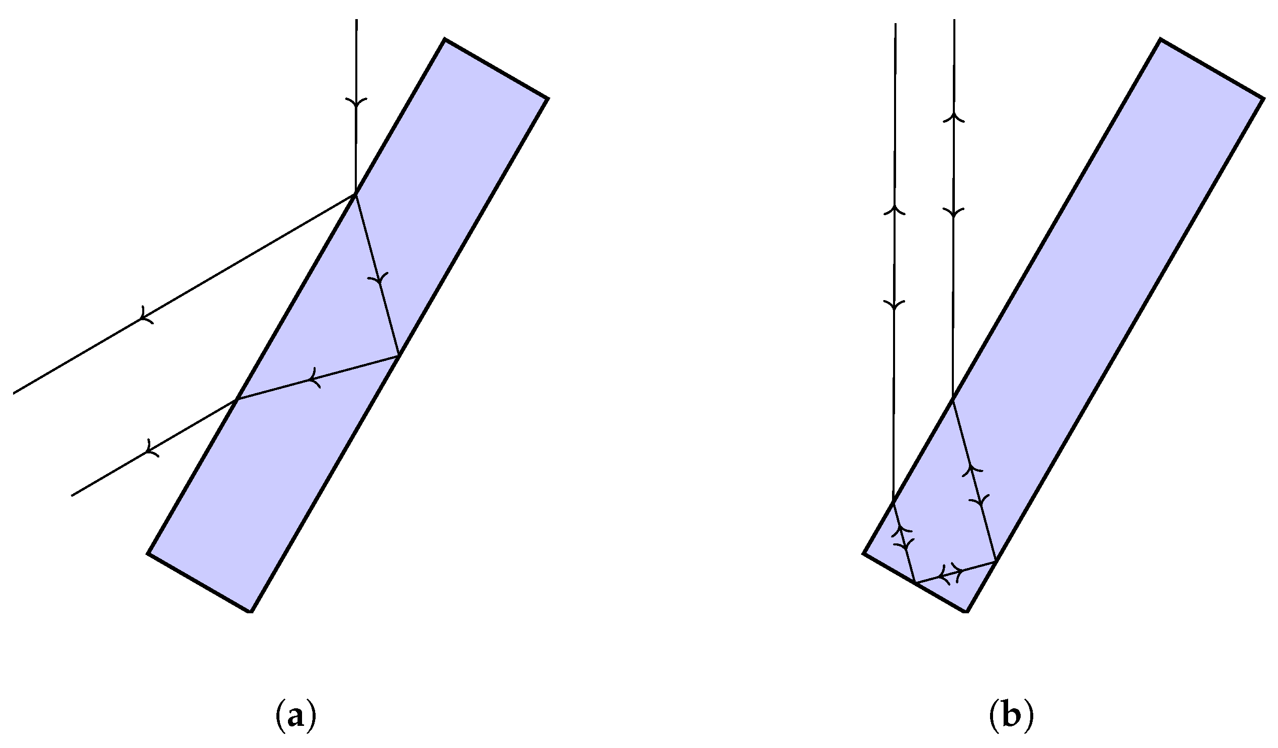 Atmosphere 15 01051 g006