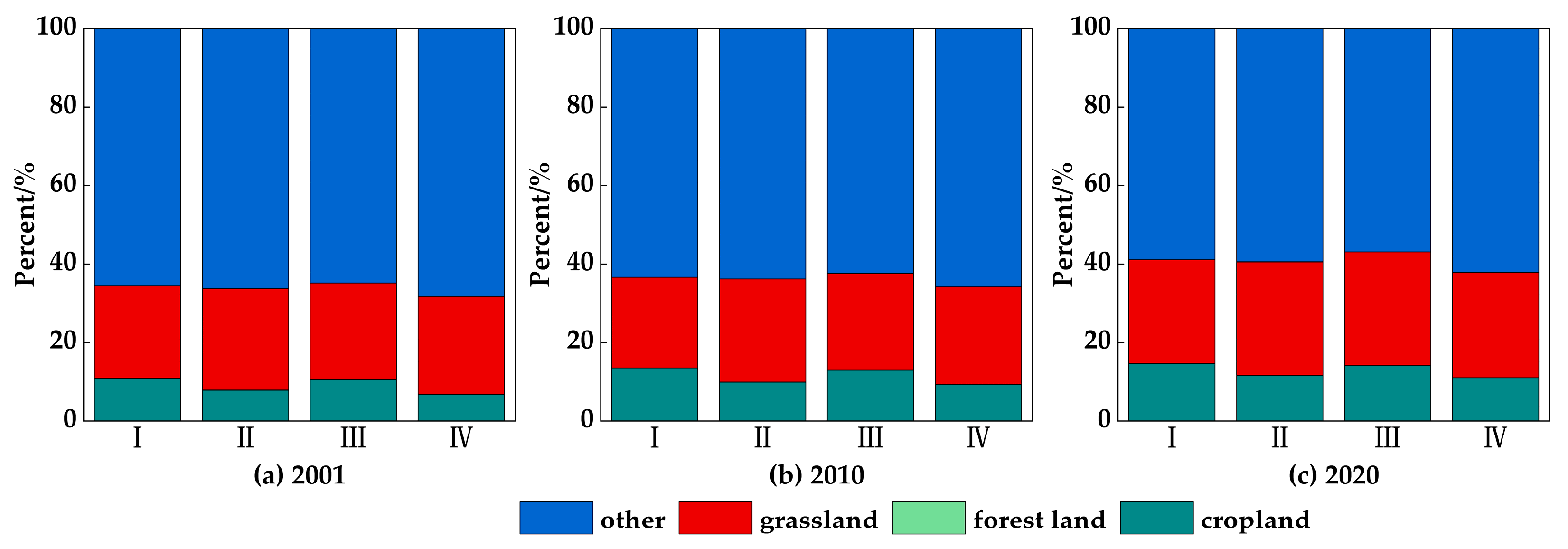 Atmosphere 15 01055 g011